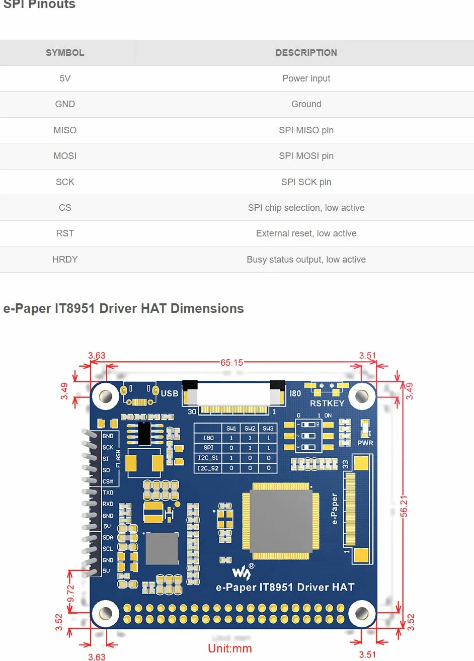 Waveshare 9.7inch E-Ink Display HAT dla Raspberry Pi Zero/Zero W/Zero WH/2B/3B/3B+ ekran z e-papierem o rozdzielczości 1200 x 825 kontroler IT8951 USB/SPI/I80