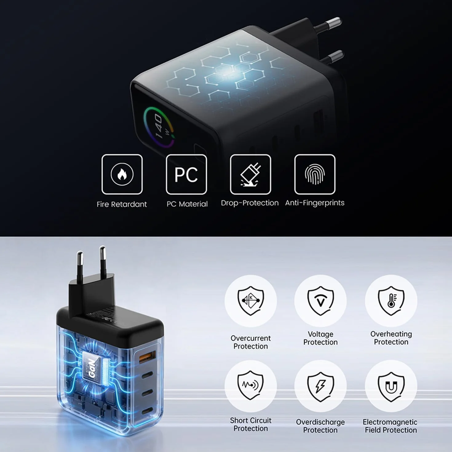 DROIX 140 W USB-C GaN ładowarka: 4-portowa stacja PD 3.1 z wyświetlaczem LCD i adapterami podróżnymi (US/UK/UE). Kompatybilna z MacBook Pro, iPhone, Android. [Biała]