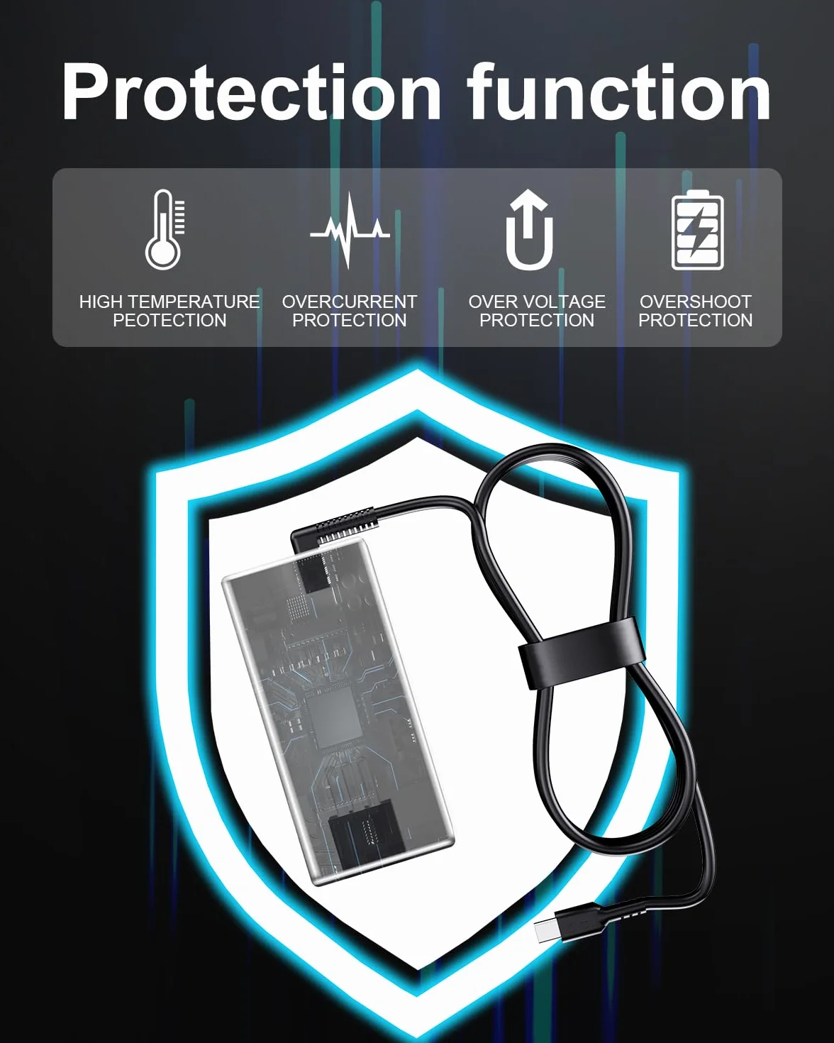 Ładowarka USB C 65W do NOCO GBC011 Boost Air AX65 GBX45 GBX55 GBX75 | GBX155 4250A, Jump Starter, Sport Starthilfe, Typ C Przewód zasilający, 1250A 1750A 2500A