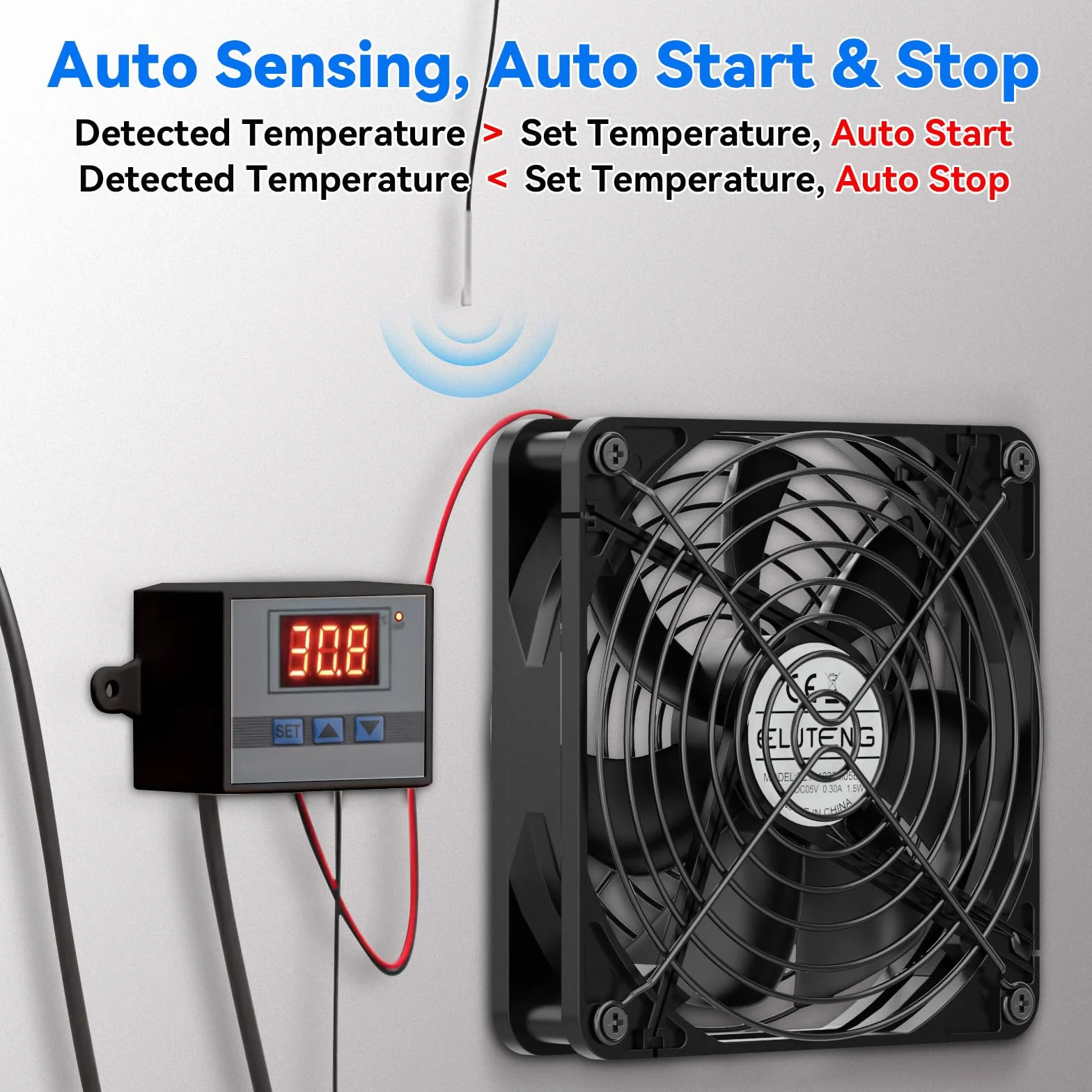 Wentylator USB ELUTENG 140 mm z cyfrowym regulatorem temperatury, wentylator komputerowy 14 cm Trzy prędkości regulowany wentylator chłodzący USB 5 V do PS5/PS4/laptopa/TV Boxa/Routera/odbiornika
