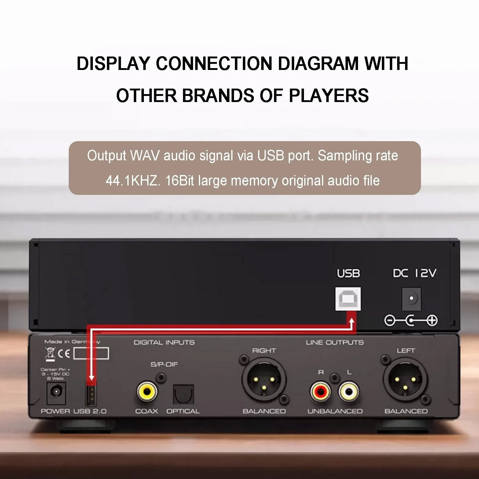 Mały Odtwarzacz CD Do Domowego Systemu Stereo, Automatyczny Zgrywacz Płyt I Digitalizator Audio Do Bezstratnych Plików WAV, Zewnętrzny Komponent Muzyczny Hi-Fi Kompatybilny Z Systemami Android