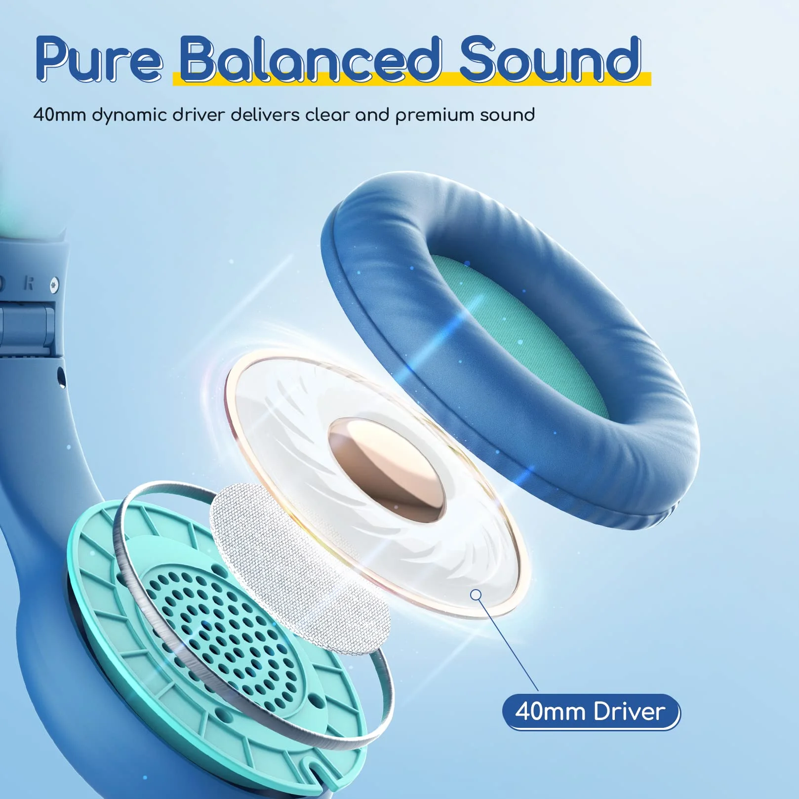 EarFun Słuchawki dla Dzieci Składane Ogranicznik Głośności 85 dB Stereo Przewodowe