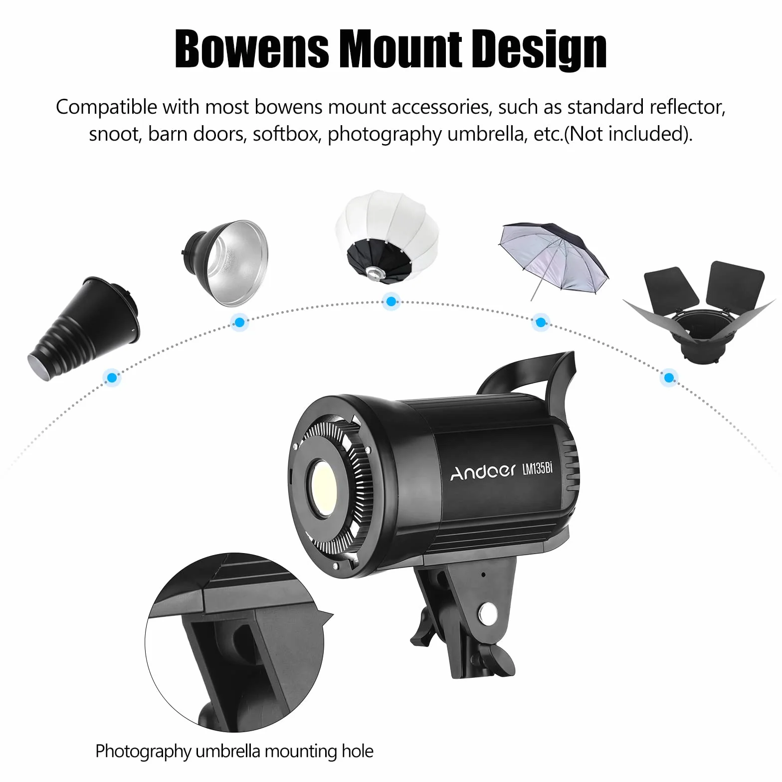 Andoer LM60Bi studyjna lampa błyskowa Studio Flash Strobe Blitz Light 135 W, lampa studyjna 3000 K-5600 K, przyciemniane światło ciągłe z uchwytem Bowens i pilotem zdalnego sterowania