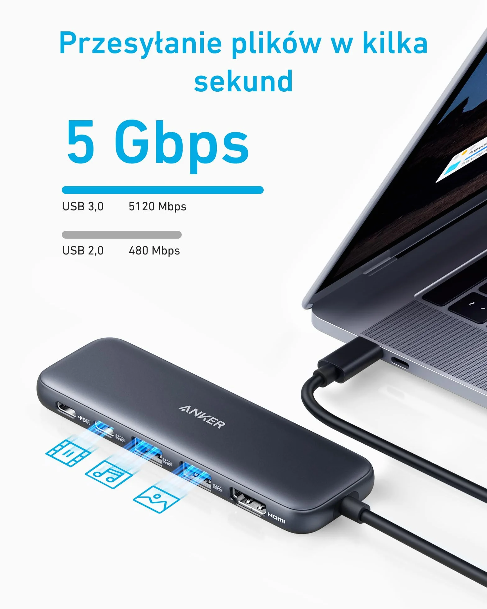 Anker Hub USB C, koncentrator USB-C 332 (5 w 1) z wyświetlaczem 4K HDMI, portem danych 5 Gb/s i 2 portami USB-A do MacBook Pro, Air, Dell XPS, Lenovo Thinkpad, laptopów HP więcej (Czarny)