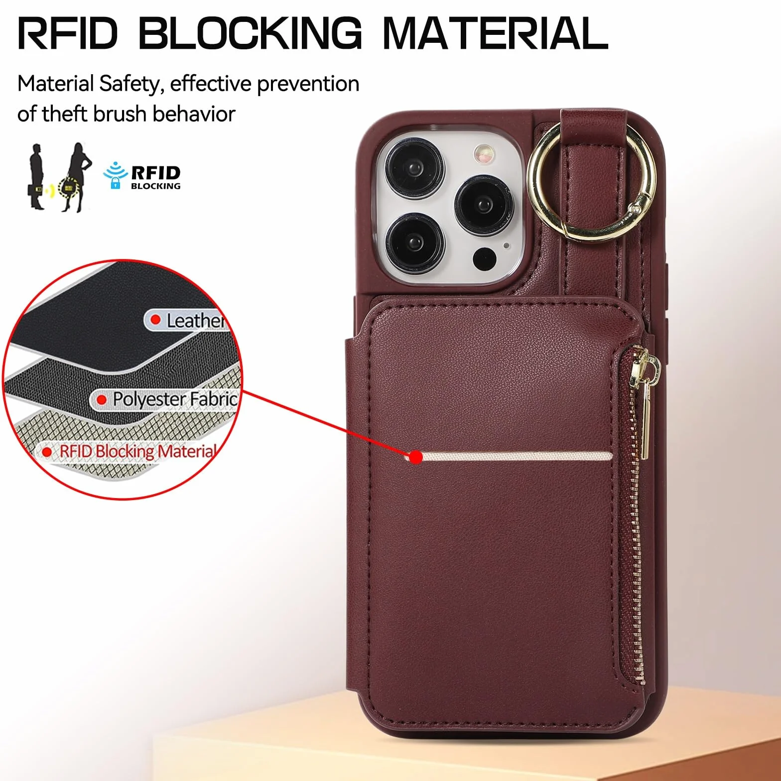 Générique Etui na telefon komórkowy IPhone16/16Pro/16Pro Max, Tarjetero Incorporado Cartera etui na telefon komórkowy z klapką do prueba (niebieski, 16promax)