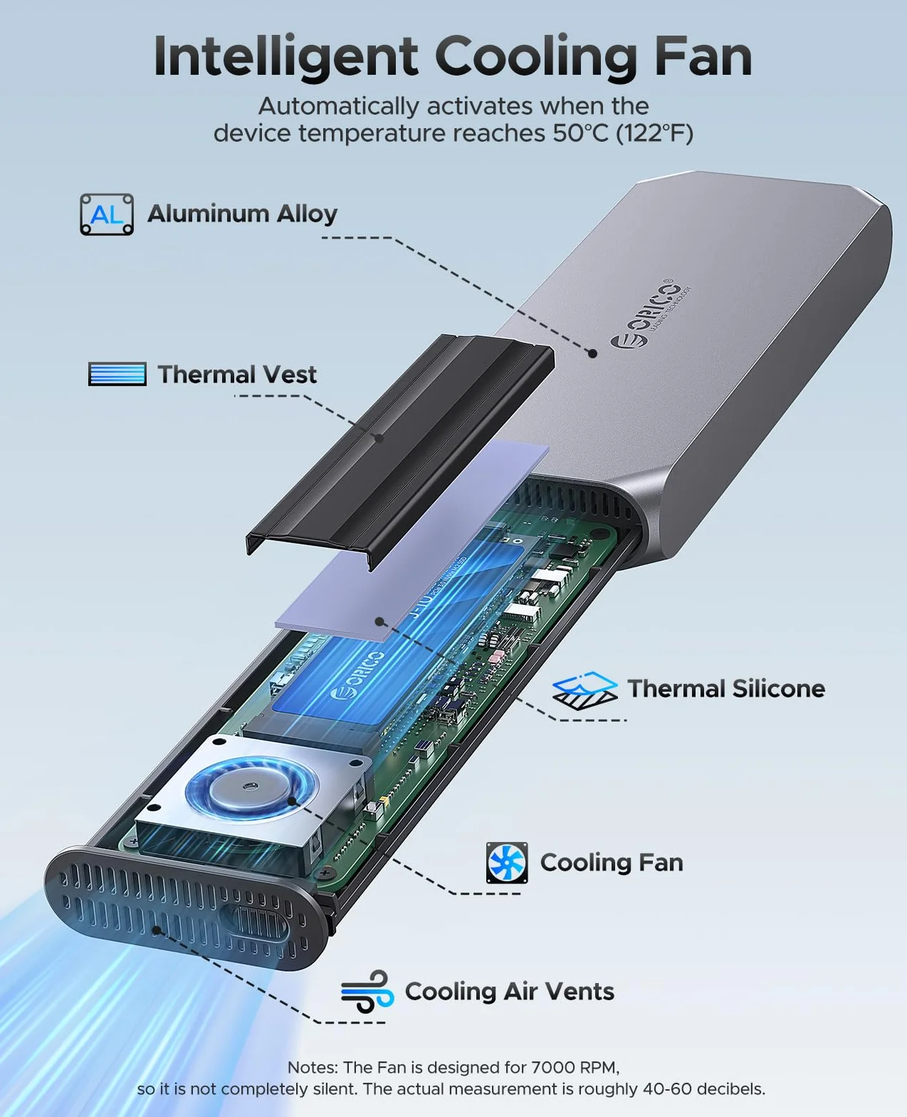 ORICO 40Gbps M2 SSD Obudowa kompatybilna z USB4 Thunderbolt 4/3, do 3100 MB/s NM2 NVMe Adapter do SSD 2230 2242 2260 2280 (M Key) Obudowa aluminiowa COM2