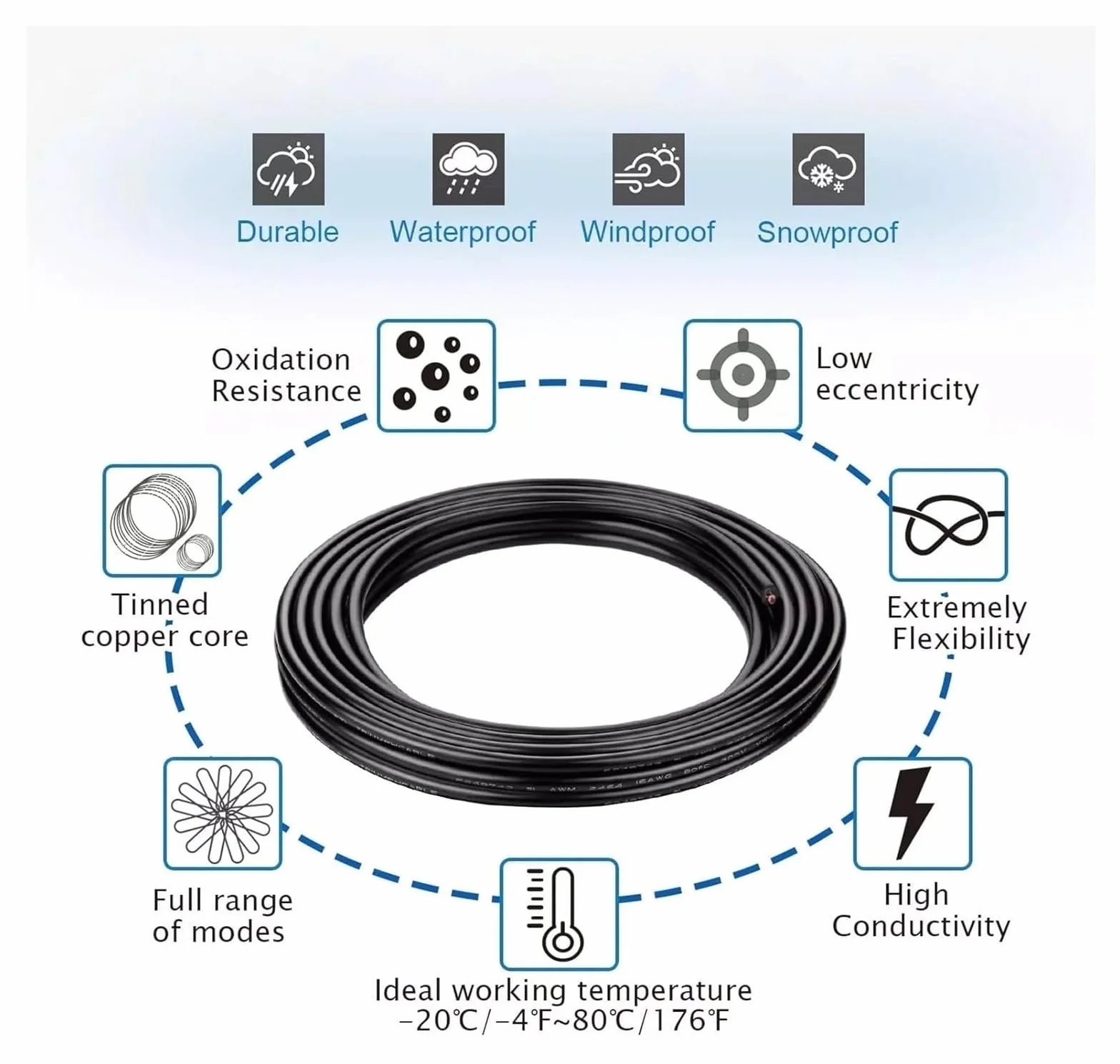 Przewód do gniazdek elektrycznych, Przewód elektryczny PVC 200 stóp, 24/26/28 AWG, 8-żyłowy, beztlenowy,(100ft,8C-26AWG)