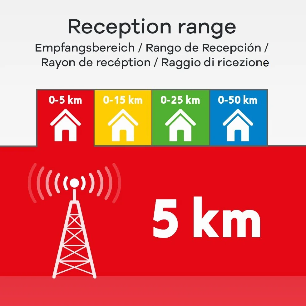 Ofa Antena Wewnętrzna (DVB-T, DAB)