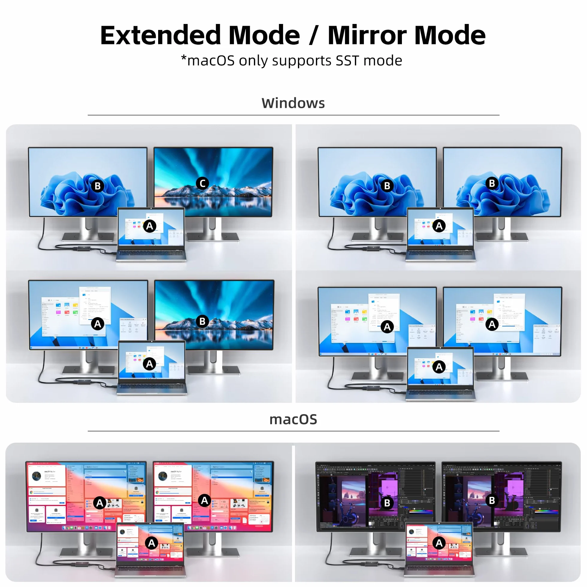 DisplayPort na Dual HDMI adapter 4K 60Hz, koncentrator MST do 2 monitorów Windows | Wejście DP 1.2, rozszerzony pulpit MST, **kompatybilny z komputerami z systemem Windows oraz kartami graficznymi NVIDIA i AMD