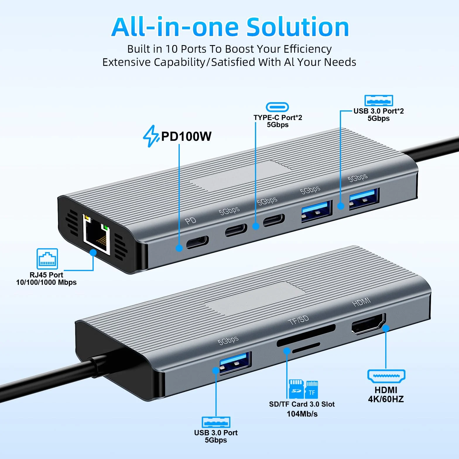 Stacja dokująca 10 w 1 z portem HDMI 4k@60Hz, Ethernet, gniazdem SD/TF, USB 3.0, PD