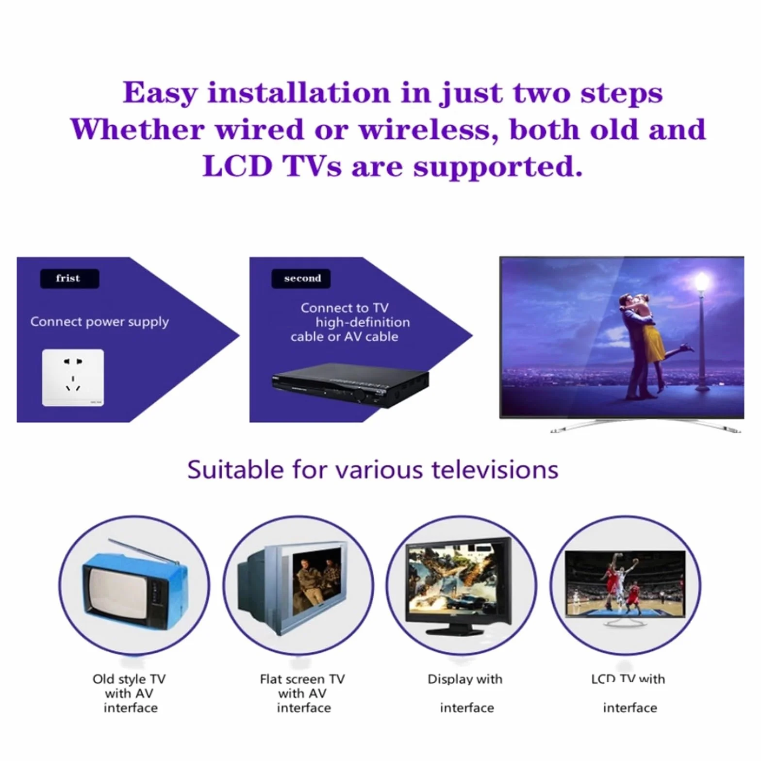 Odtwarzacz Blu-ray G2805 1080P HD Odtwarzacz DVD Odtwarzacz CD Przenośny odtwarzacz multimedialny Cyfrowy telewizor DVD