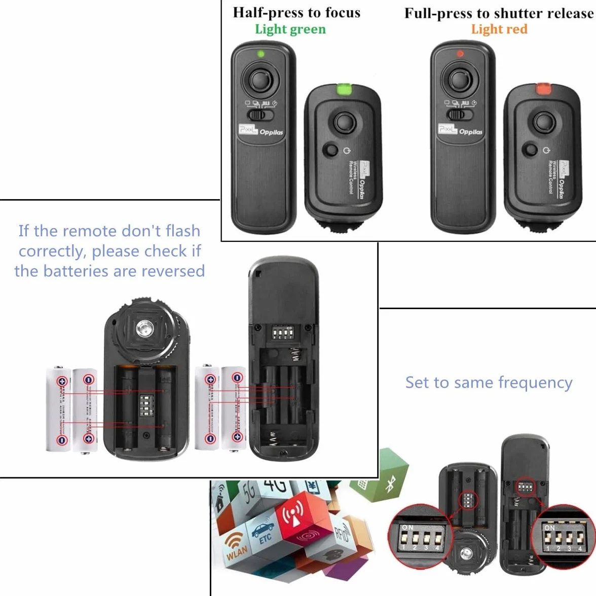 Pixel Zdalny wyzwalacz radiowy RW S1 bezprzewodowy samowyzwalacz kompatybilny z Sony RM-L1AM a100 a200 a300 a350 a400 a450 a500 a550 a560 a580 a700 a850 a900 a. 37 a55 a57 a65 a67 a77 a99 a77II a99II