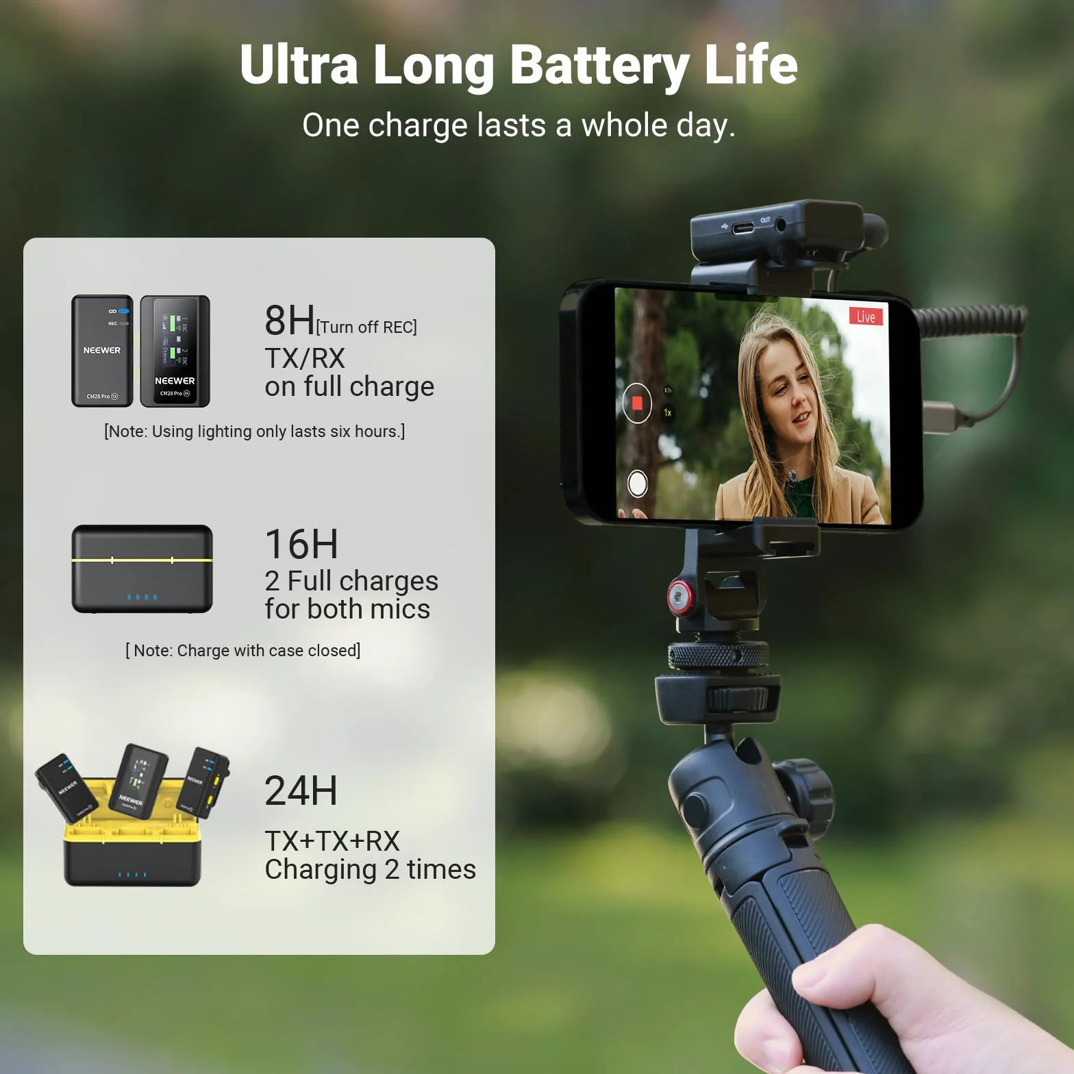 NEEWER CM28 Pro Bezprzewodowy mikrofon z klapką Lavalier z etui ładującym 48 KHz Nieskompresowany dźwięk 16 bitów Redukcja szumów Przechowywać 4 GB Nagrywanie 9 godzin Kompatybilny z iPhone iPad