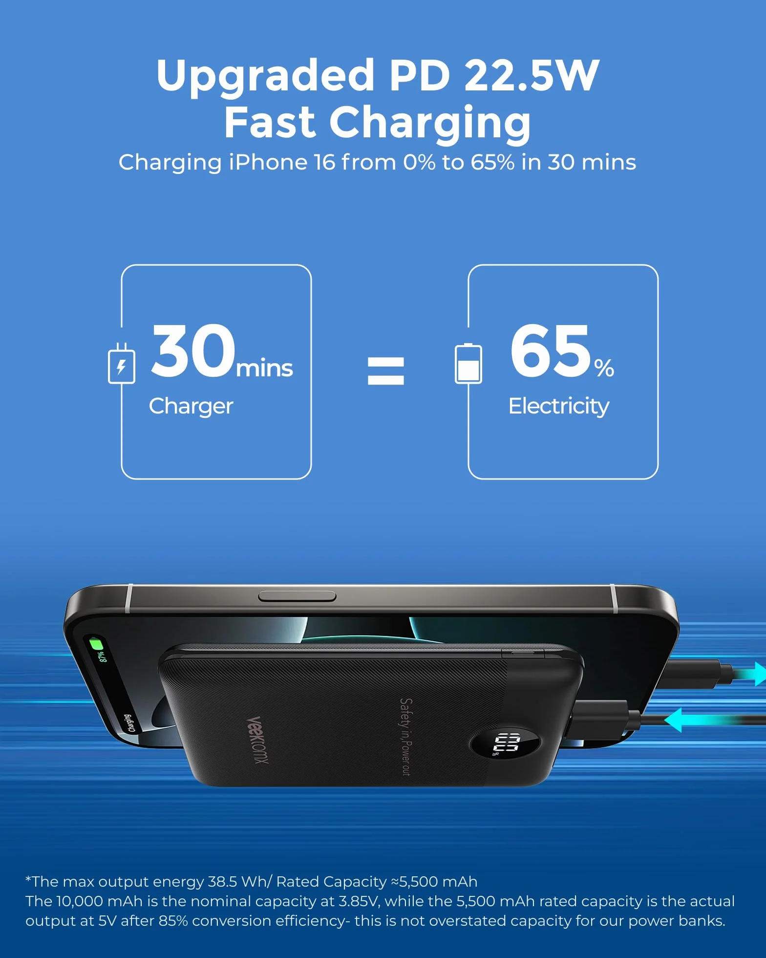 VEEKTOMX Mini Power Bank 10000mAh Mały Power Bank 22.5W Quick Charge, PD 3.0 Szybkie Ładowanie Zewnętrzne Bateria, Podwójne Wyjście Ultra Kompaktowa Ładowarka Kompatybilna iPhone 14/Sumsang s22/Xiaomi