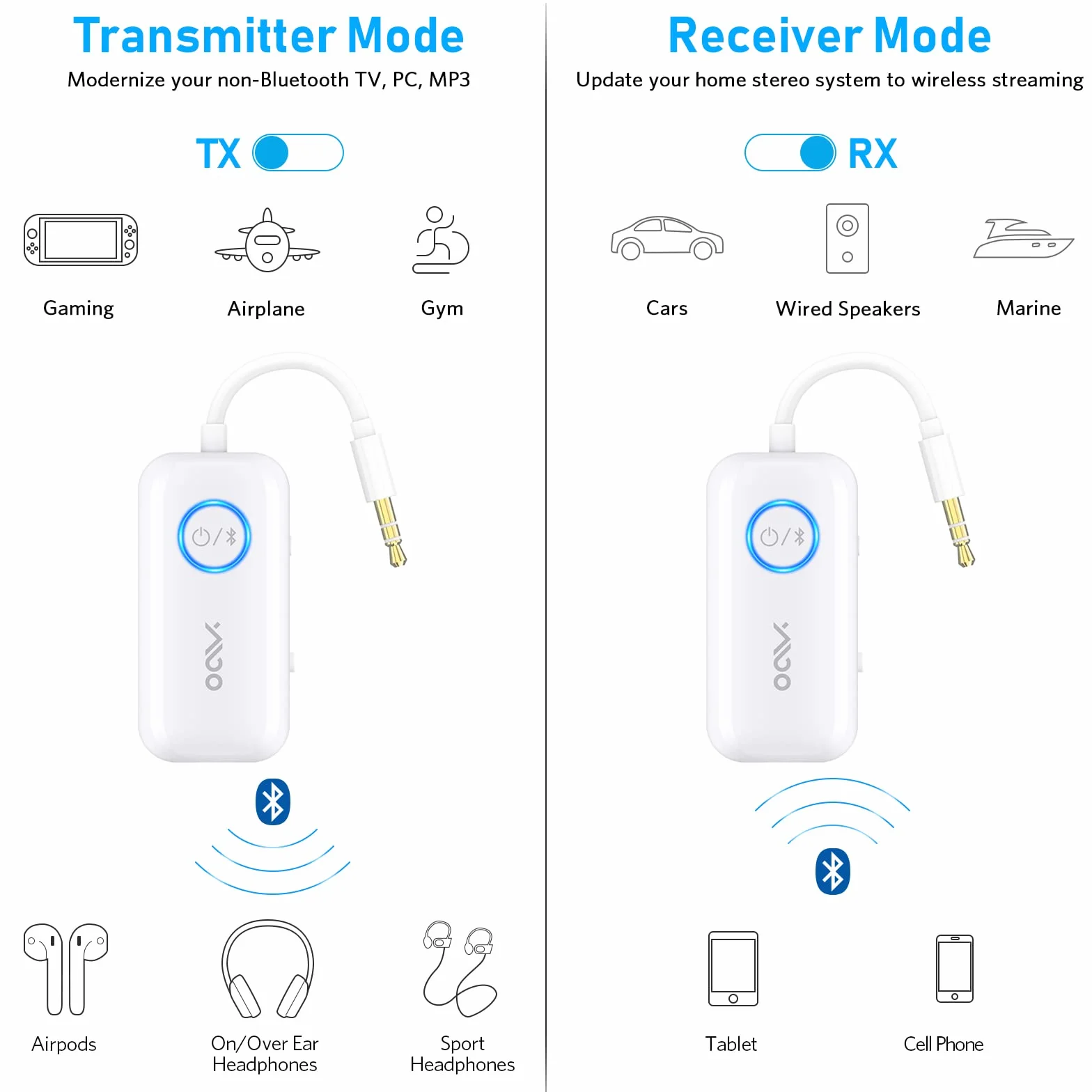 YMOO Bluetooth adapter