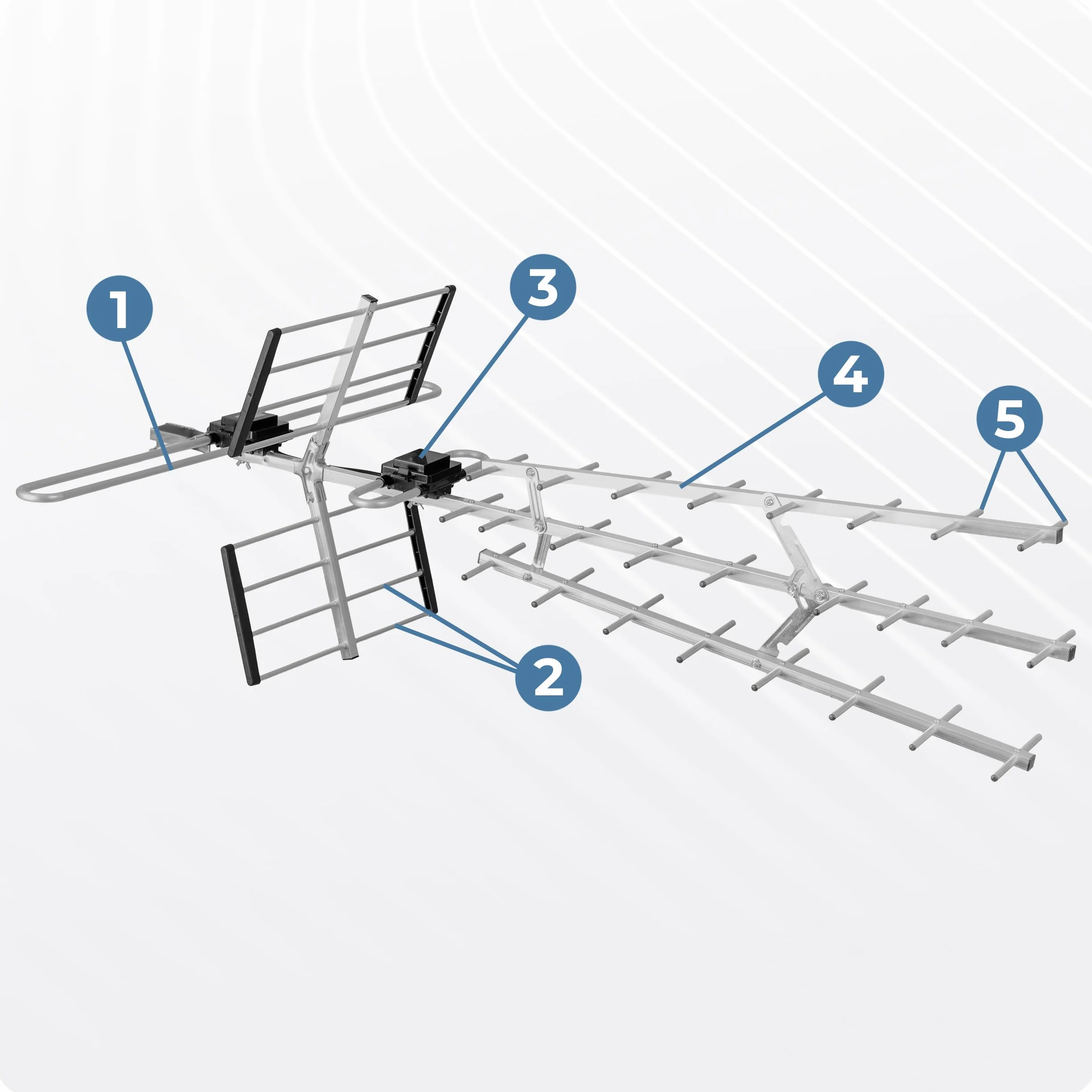 Berdsen Antena DVB-T2 Wewnętrzna 13-15 dB 80 km Outdoor Filtr LTE Full HD 4K