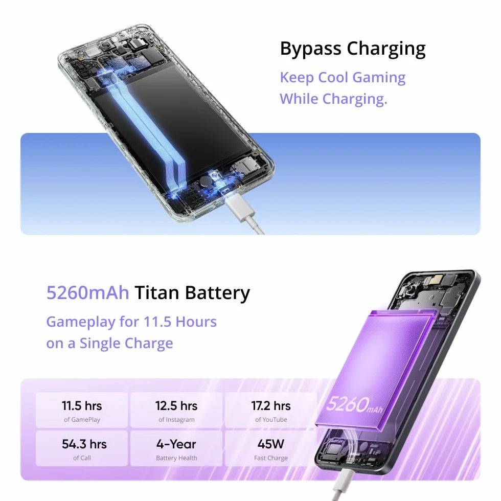 realme 14T 5G smartfon 8 + 256 GB, Procesor Dimensity 6300 5G, Tytaniczna bateria 5260 mAh, Szybkie ﾅＢdowanie 45 W, Wyﾅ孩ietlacz AMOLED Esports 120 Hz, IP69, NFC, Czarny rr(bez adaptera)