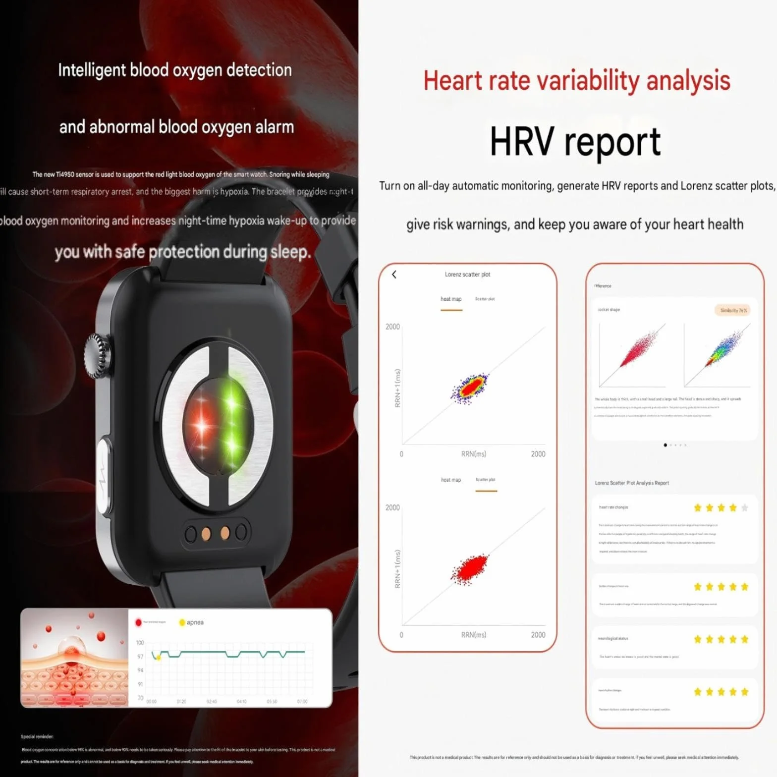 Zdrowy inteligentny zegarek do zarządzania, ekran HD 5,3 cm (2,1 cala), z EKG, BMI, HRV, inne monitorowanie danych. Zegarek z wykrywaniem upadku i One-Touch SOS, 133 tryby sportowe, dla świadomych