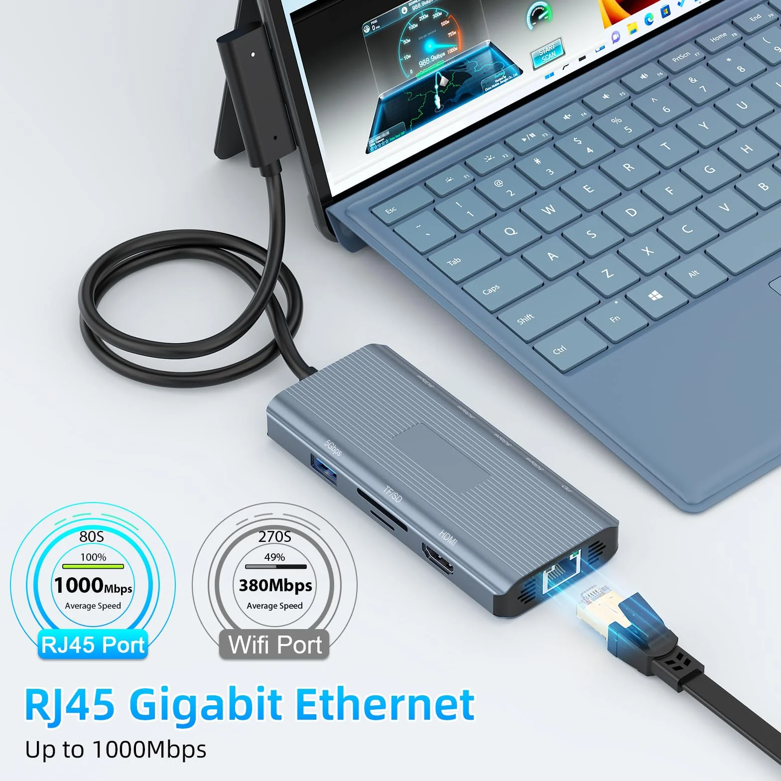 Stacja dokująca 10 w 1 z portem HDMI 4k@60Hz, Ethernet, gniazdem SD/TF, USB 3.0, PD