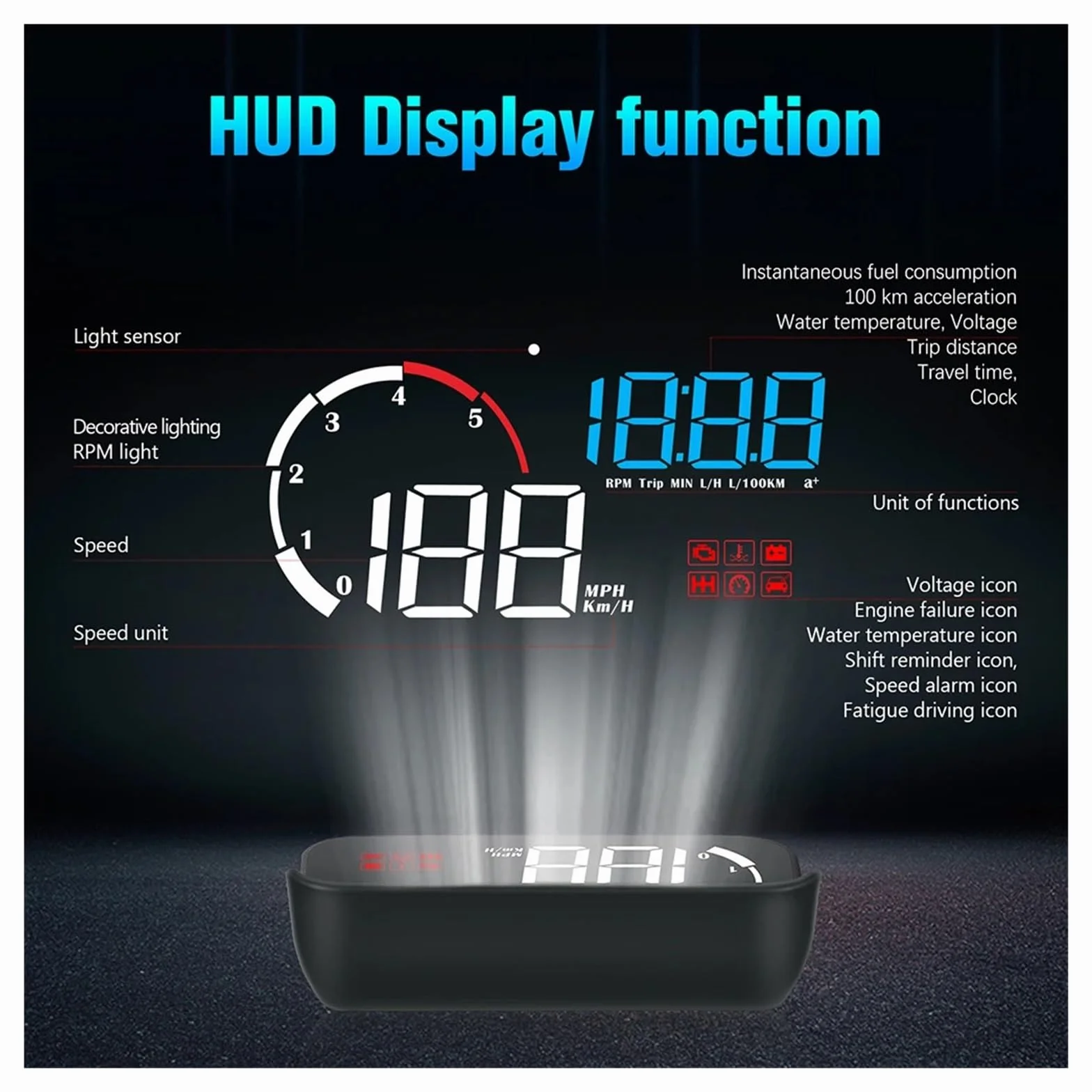 Panele Instrumentów Samochodowych Universal Car HUD Head Up Display System Alarmowy Ostrzegający O Przekroczeniu Prędkości OBD2 Projektor Na Przedniej Szybie Wskaźnik Prędkości Cyfrowe Akcesoria Samoc