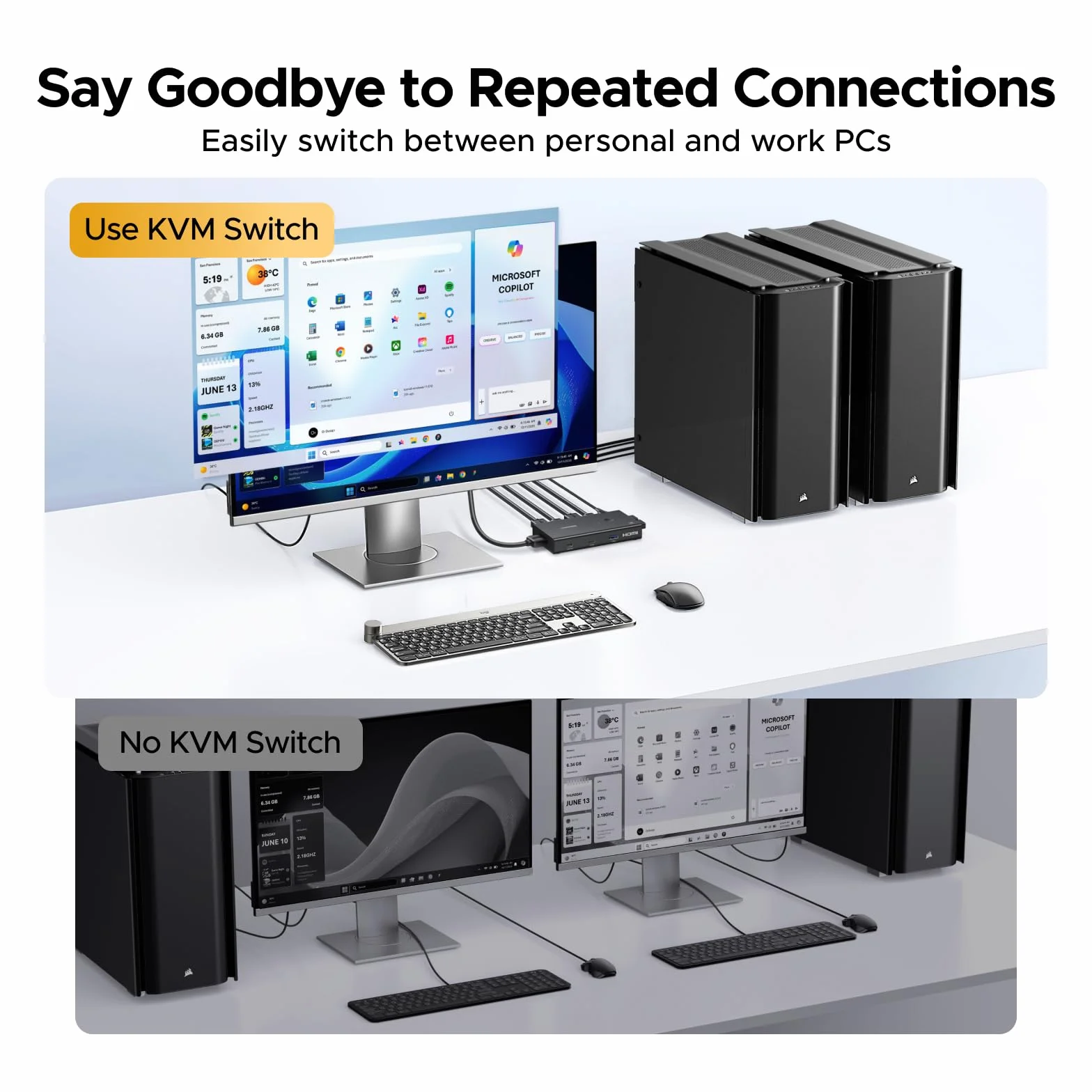 UGREEN Przełącznik KVM HDMI 2.0 2 komputery 1 monitor 4K@60Hz z 4 portami USB 3.0 (3*USB A+ USB C) Przełączanie klawiatury i kontrolera pulpitu Kompatybilny z systemami Windows/Linux/MacOS