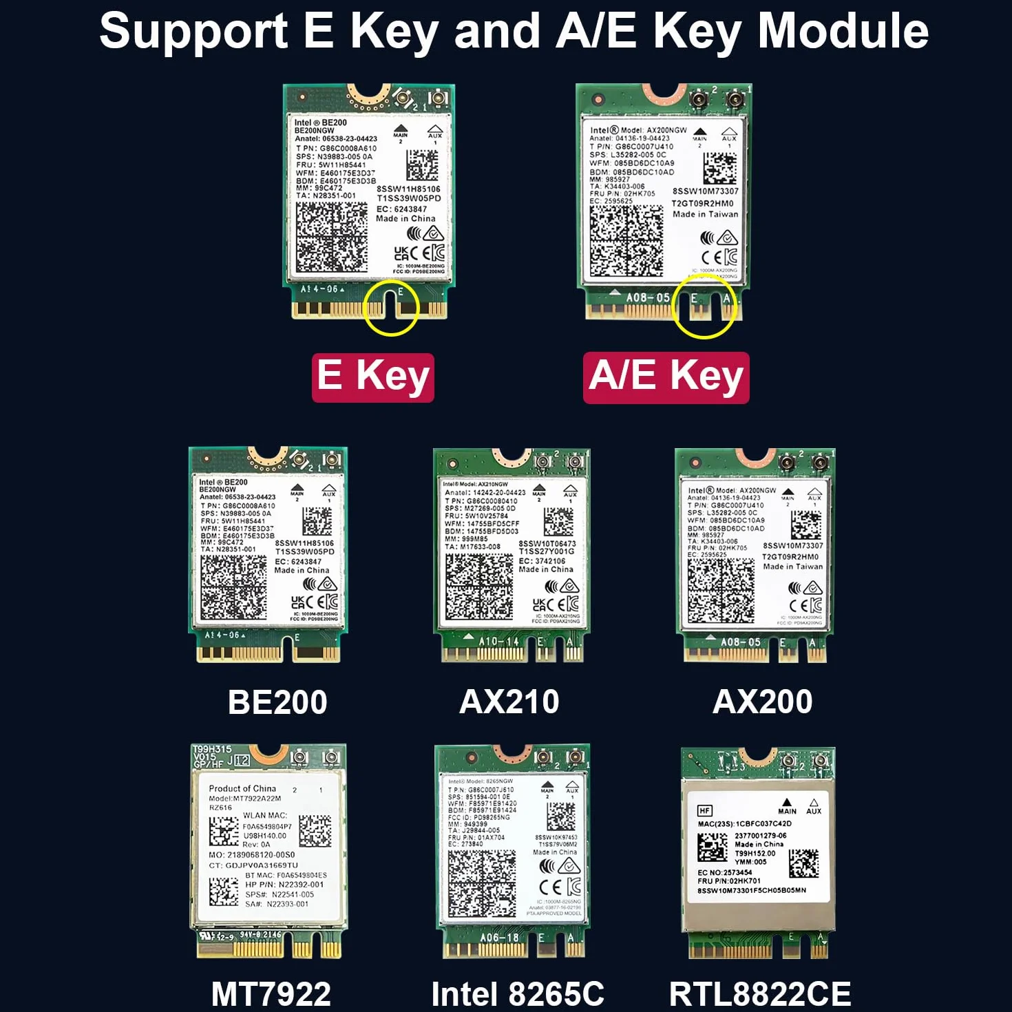 ZDE ZP596C PCIe do M.2 E Key Hat Magnetyczna Antena WiFi7 6 6E 5 PCIe do 2,5G Kapelusz sieciowy Ethernet do Raspberry Pi 5 Wsparcie Google TPU WiFi 7 BE200 WIFI6E AX210 MT7922 WIFI6 AX200