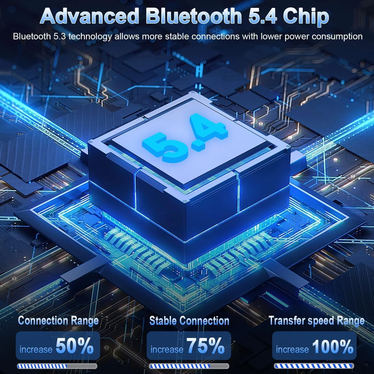 Bezprzewodowe słuchawki douszne, słuchawki bezprzewodowe bluetooth 5.4 z mikrofonami z redukcją szumów ENC, 40 H z głębszym basem, wodoodporne słuchawki IP7 z wyświetlaczem LED, Czarny