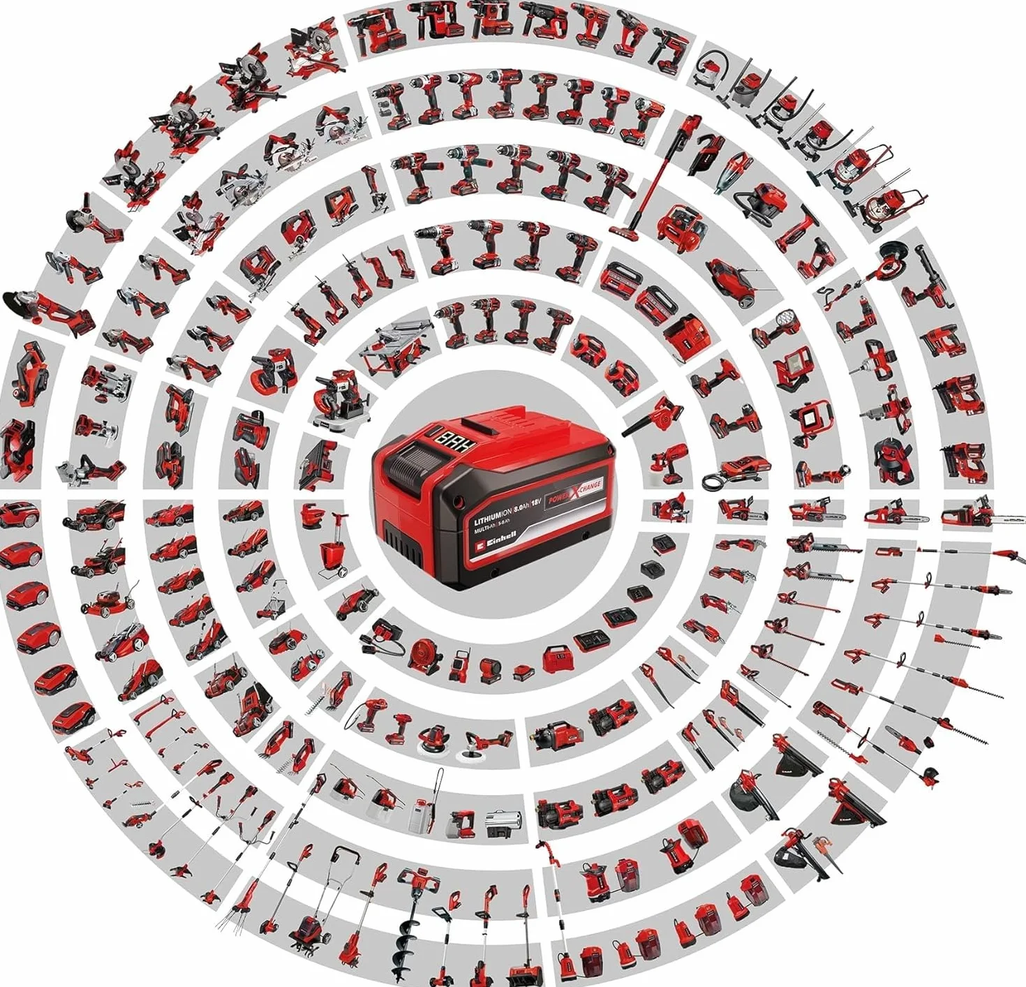 Einhell Akumulatorowa pompa do wody brudnej GE-DP 18/25 LL Li-Solo Power X-Change (18 V, wydajność przepływu 7000 l/h, płytkie zasysanie, wysokość podnoszenia 5 m, tryb ECO i BOOST, bez akumulatora)