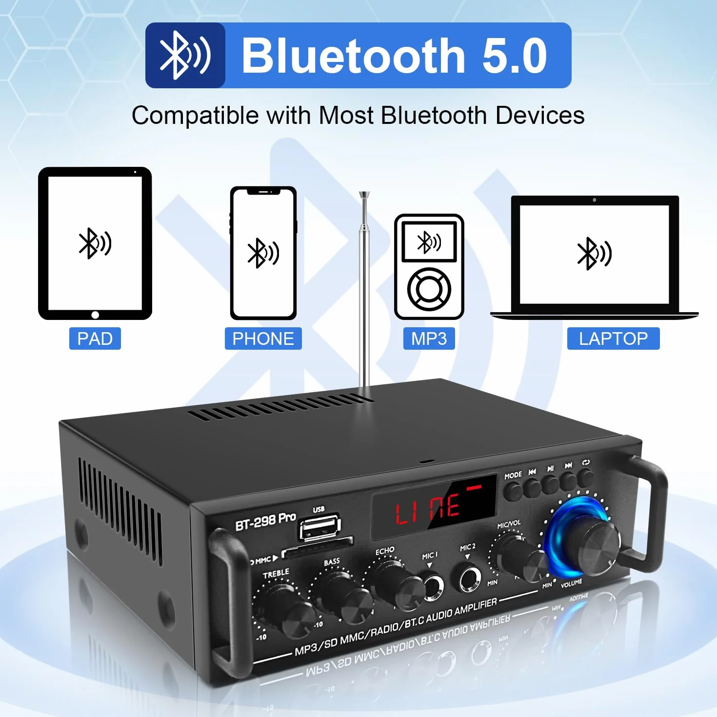 Wzmacniacz domowy odbiornik audio stereo z Bluetooth 5.0, maks. 800 W, 2.0-kanałowy system wzmacniacza stereo do głośników kina domowego, karaoke, garażu, wzmacniacza domowego z wejściem