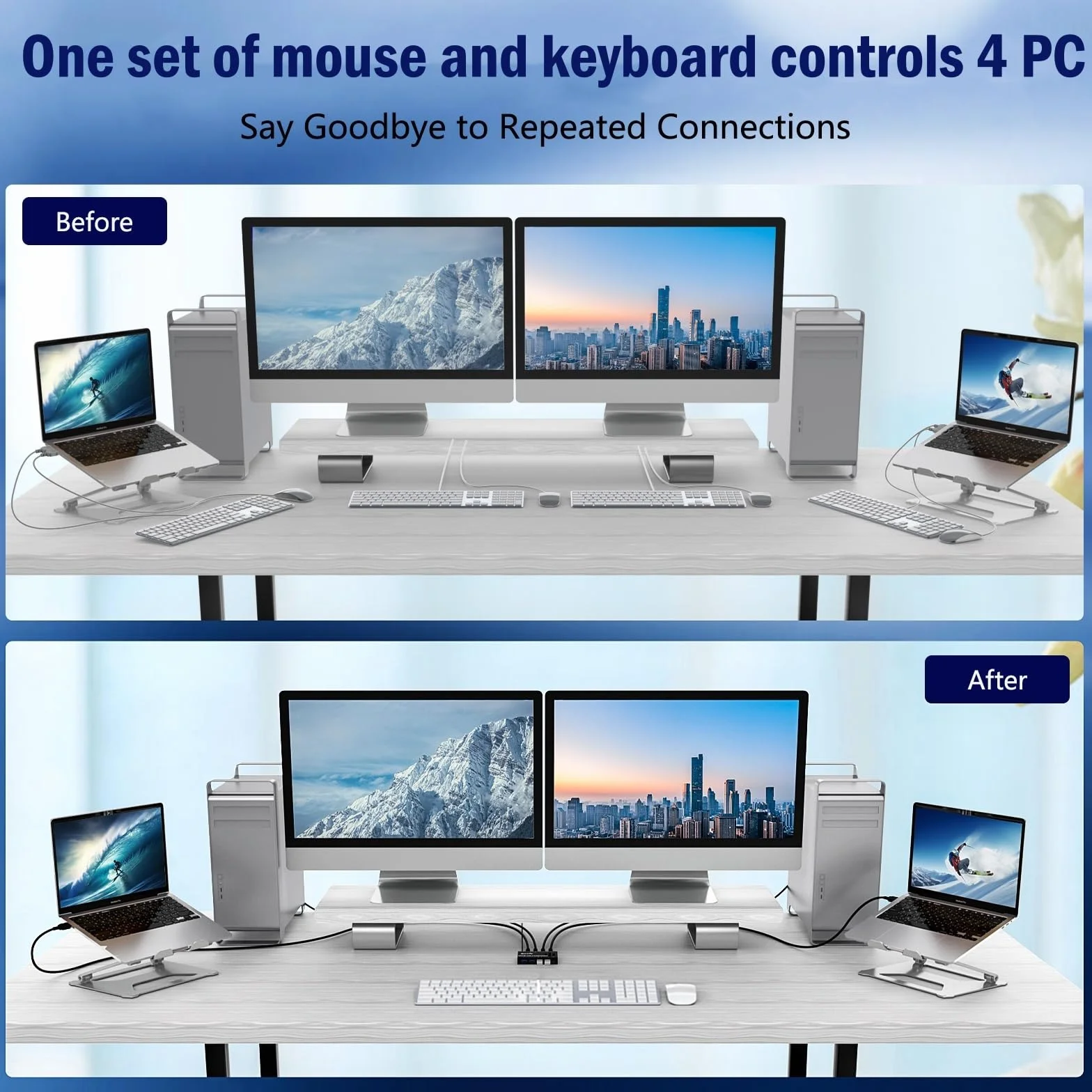 Przełącznik USB 3.0 dla 4 komputerów, 4-portowy selektor przełącznika USB Udostępnianie 4 urządzeń USB, mysz, klawiatura, skaner, drukarka, komputer PC Zgodny z systemami Mac/Windows/Linux.