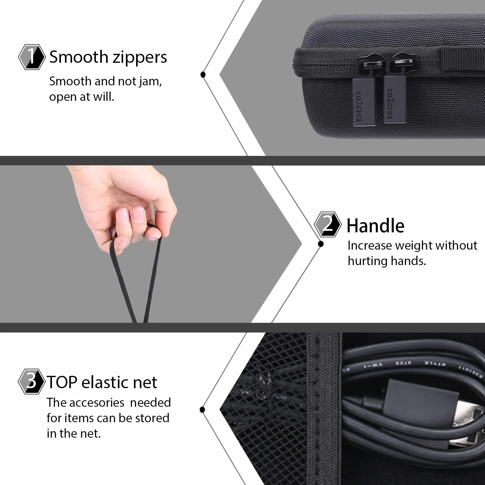 co2CREA Twarde etui podróżne do skanera dokumentów PA03688-B001 ScanSnap iX100, tylko etui
