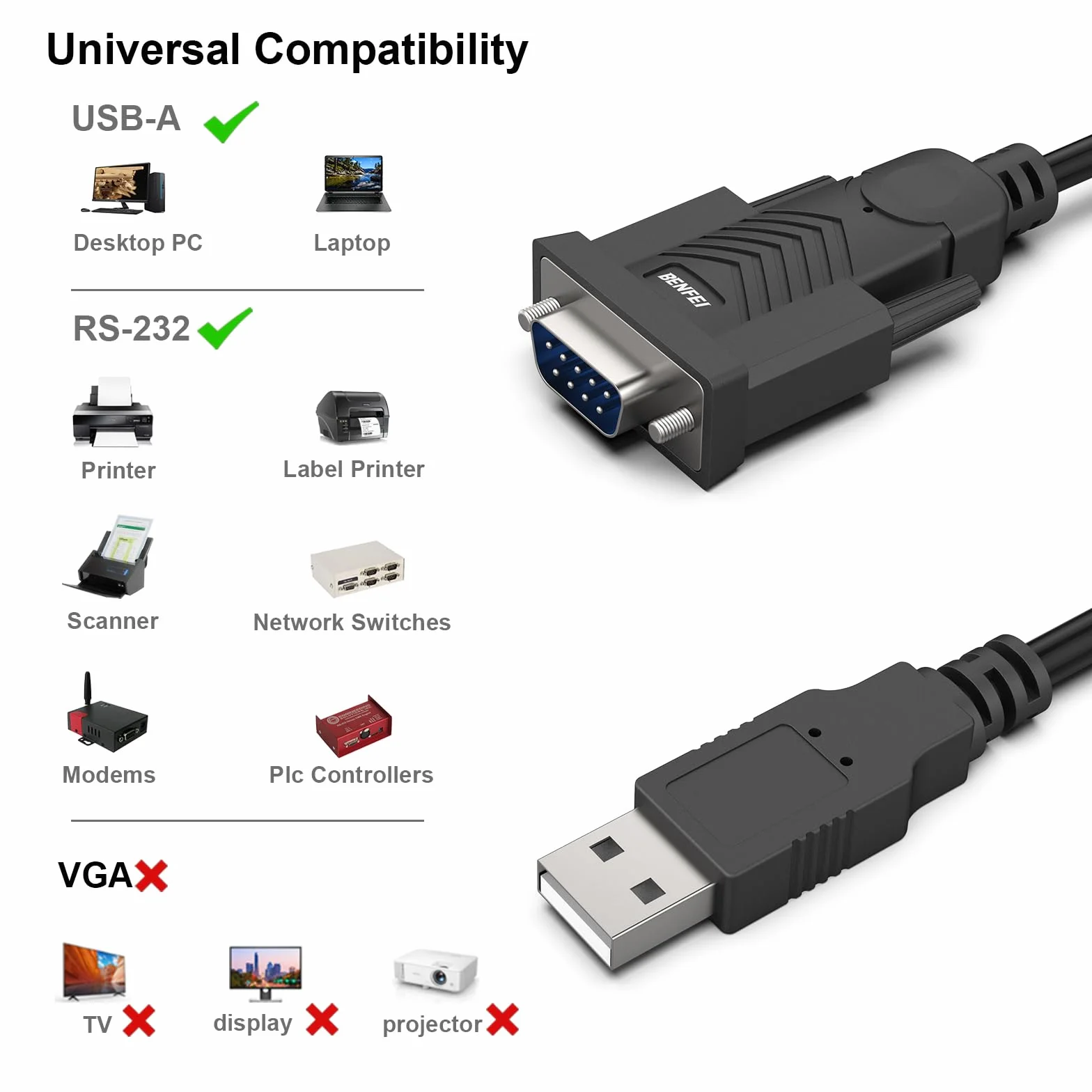 BENFEI Adapter USB na szeregowy, USB na RS-232 męski (9-pinowy) kabel szeregowy DB9, Prolific Chipset, Windows 11/10/8.1/8/7, Mac OS X 10,6 i nowszy, 1,8 m