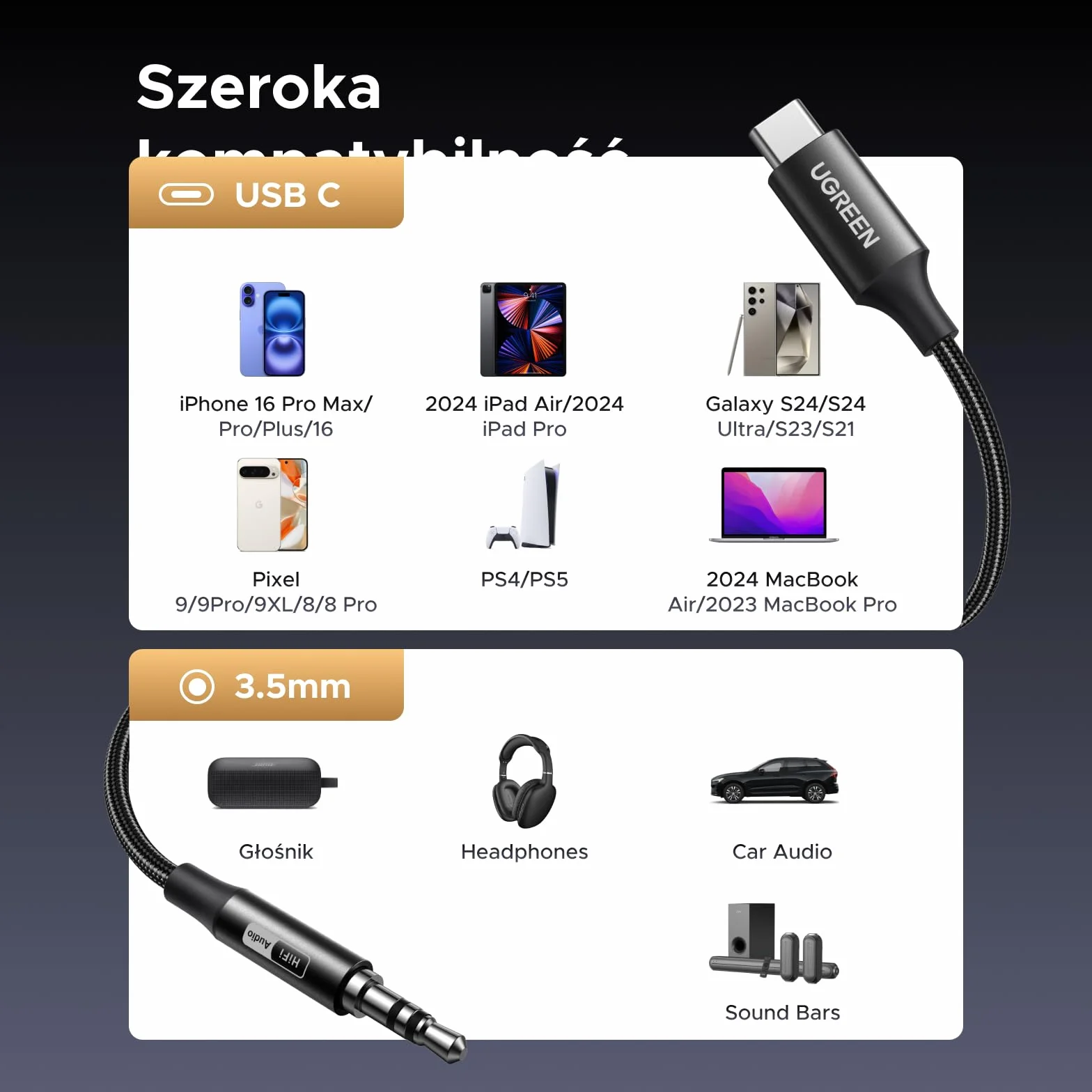UGREEN Kabel USB C do jack aux, kabel aux do usb c jack z układem DAC 386khz/32bit do iPhone 16/16pro/16plus/16pro max, S25/S25 Plus/S25 Ultra itp. (1M)
