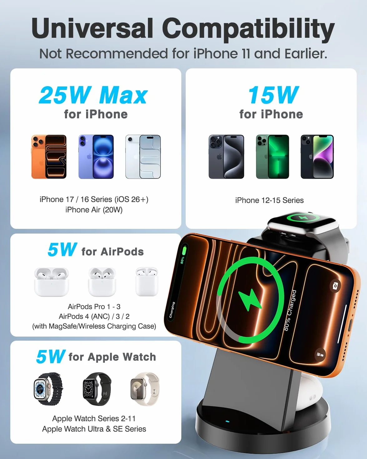 Magnetyczna bezprzewodowa stacja ładująca 3 w 1 25 W do wielu urządzeń Apple: stojak do szybkiej ładowarki Qi2.2 do iPhone'a Air 17, 16, 15, 14, 13, 12 Pro Max, Apple Watch i AirPods, idealny do