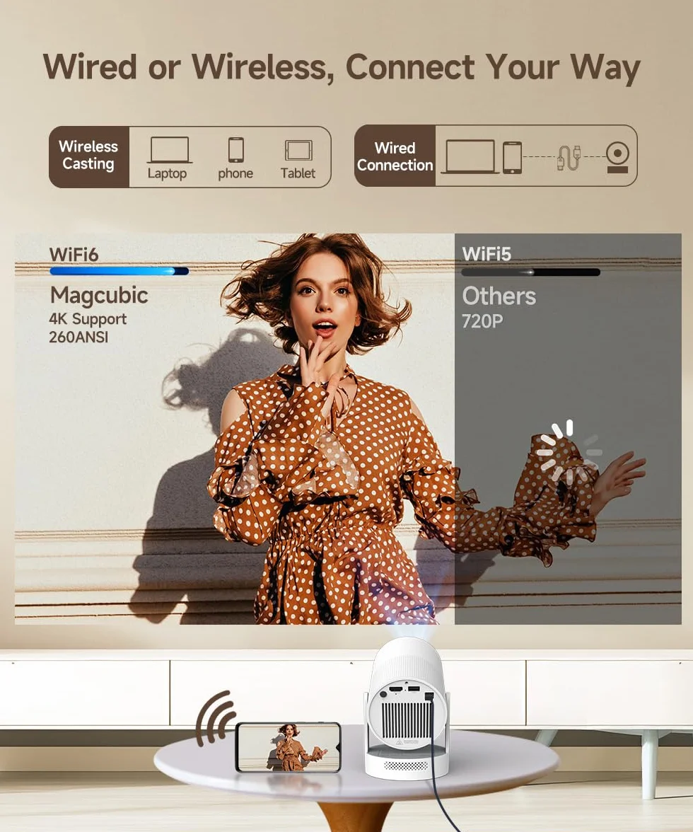 Mini rzutnik 4K, inteligentny projektor, elektryczna ostrość 5G, WiFi 6 BT 5.0, mini przenośny projektor Full HD 1080p, obsługuje 260ANSI Auto Pozioma korekcja trapezów