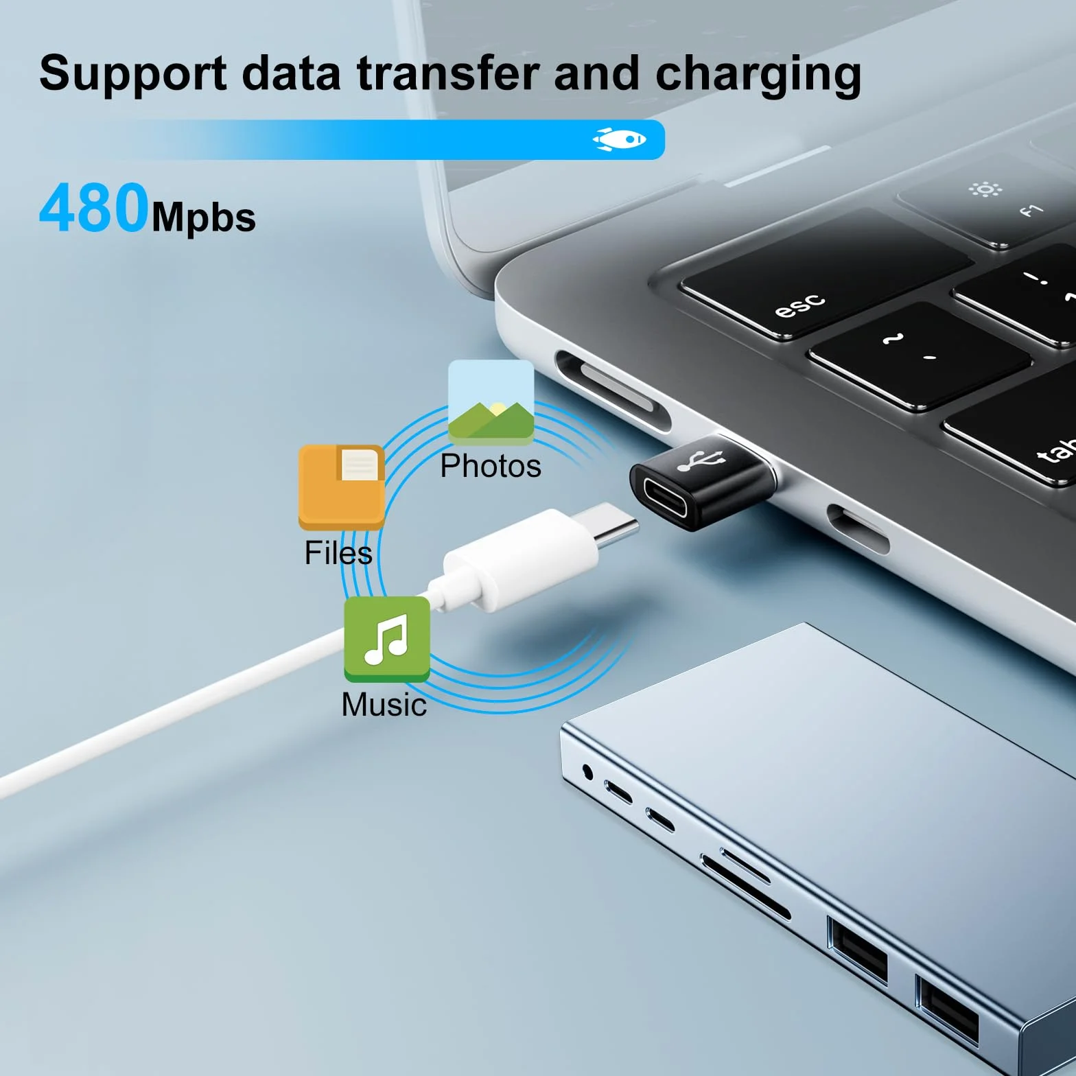 Adapter USB na USB C, adapter USB C na USB, adapter USB C na USB A, adapter USB na C, adapter USB na USBC-C dla iPhone, MacBook Pro, iPad, iMac i innych urządzeń (20,