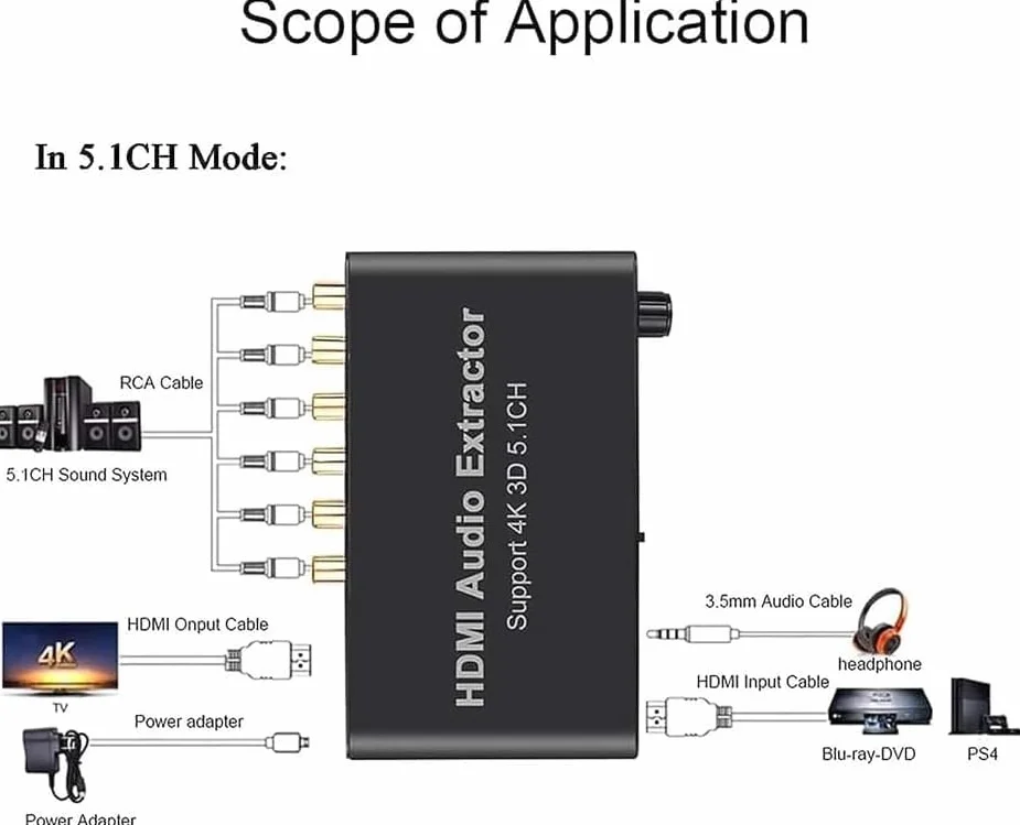 Dekoder audio HDMI, konwerter cyfrowo-analogowy audio 4K, wyjście słuchawkowe 3,5 Mm, tryb 5.1-kanałowy, obsługa odtwarzaczy sieciowych, HDTV, Blu-ray DVD, DVD, PS3, DM500S, DM800HD itp.