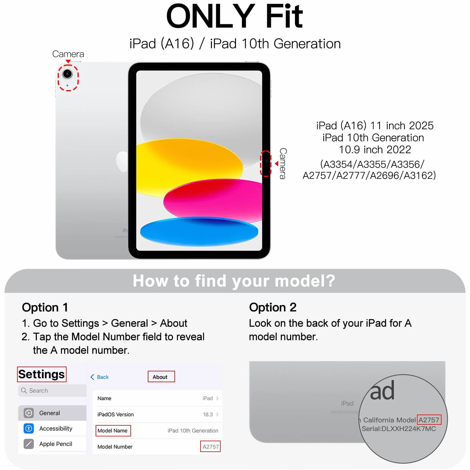 JETech Etui Matowe dla iPad (A16) 11./10. Generacja (2025/2022) z Pencil Uchwyt, Matte Półprzezroczysta Tyłna Obudowa Slim Stojak Ochronny Case (Granatowy)