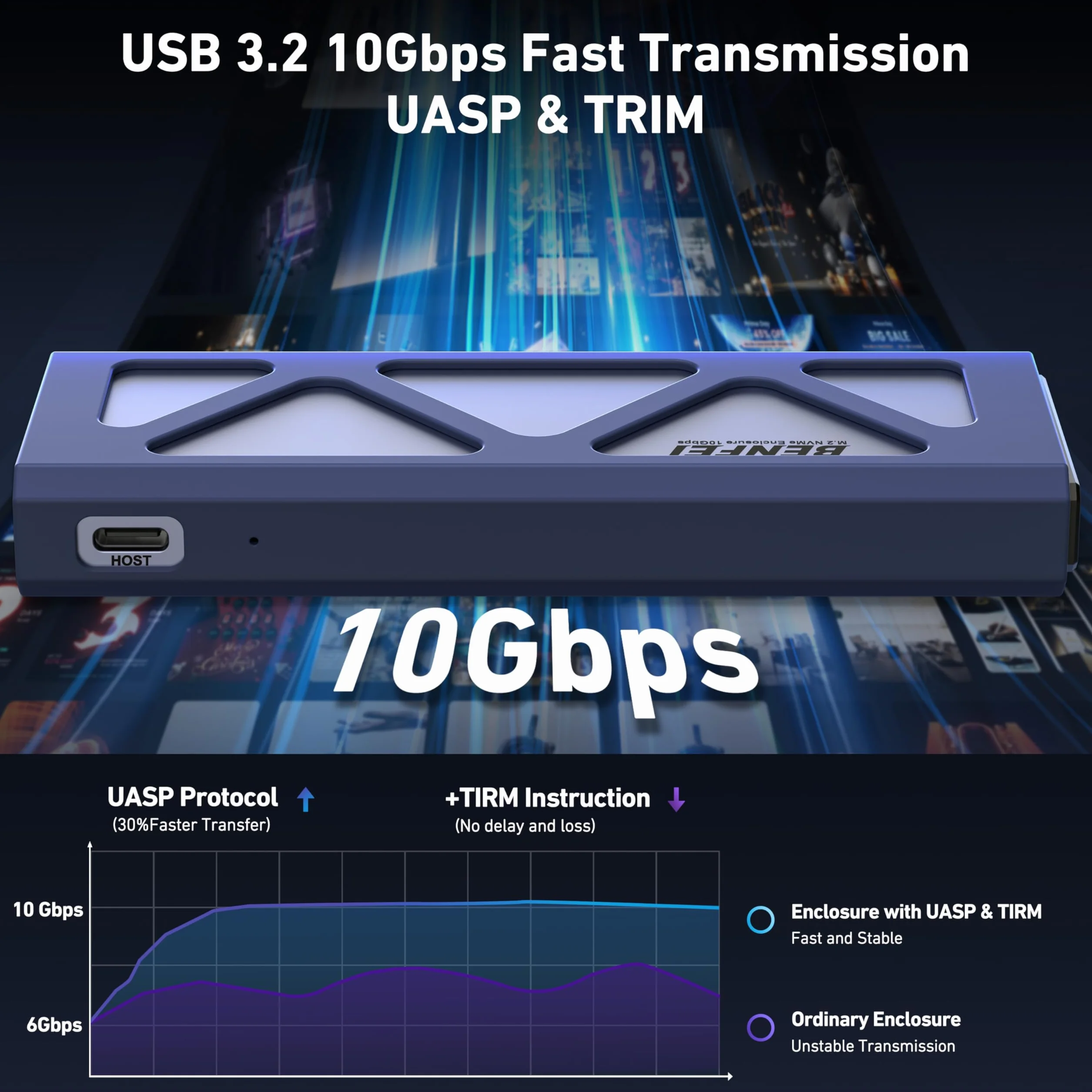 Benfei Obudowa SSD M.2 NVMe bez użycia narzędzi, adapter USB-C (10 Gb/s) do M.2 i B&M, ochrona przed utratą prądu, kompatybilna z dyskami SSD 2230/2242/2260/2280