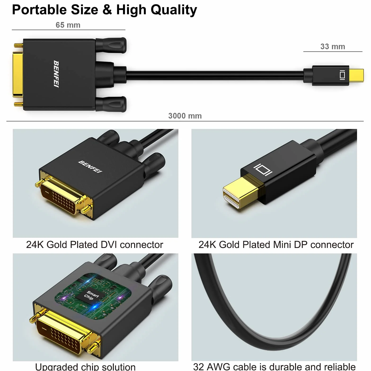 Kabel Benfei Mini DisplayPort do DVI 10 stóp Thunderbolt 2 MacBook Air Pro Surface Pro Monitor Projektor