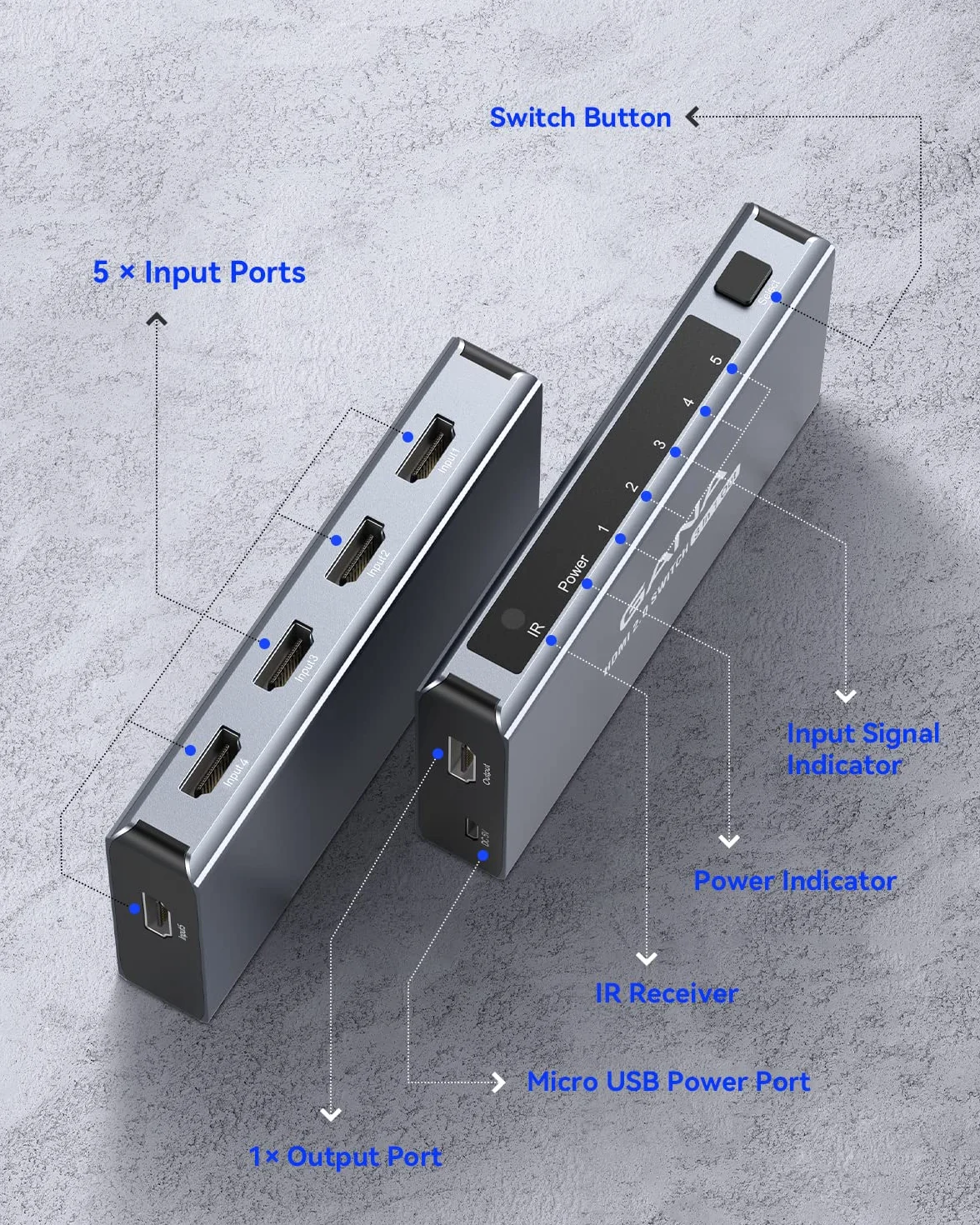 Przełącznik HDMI 5 w 1 Out 4K przy 60Hz, GANA rozdzielacz HDMI z pilotem, aluminiowy koncentrator HDMI 2.0 do 3D, HDCP2.2, HDR, kompatybilny z Xbox, PS5/4/3, Fire Stick, Roku, odtwarzaczem Blu-Ray
