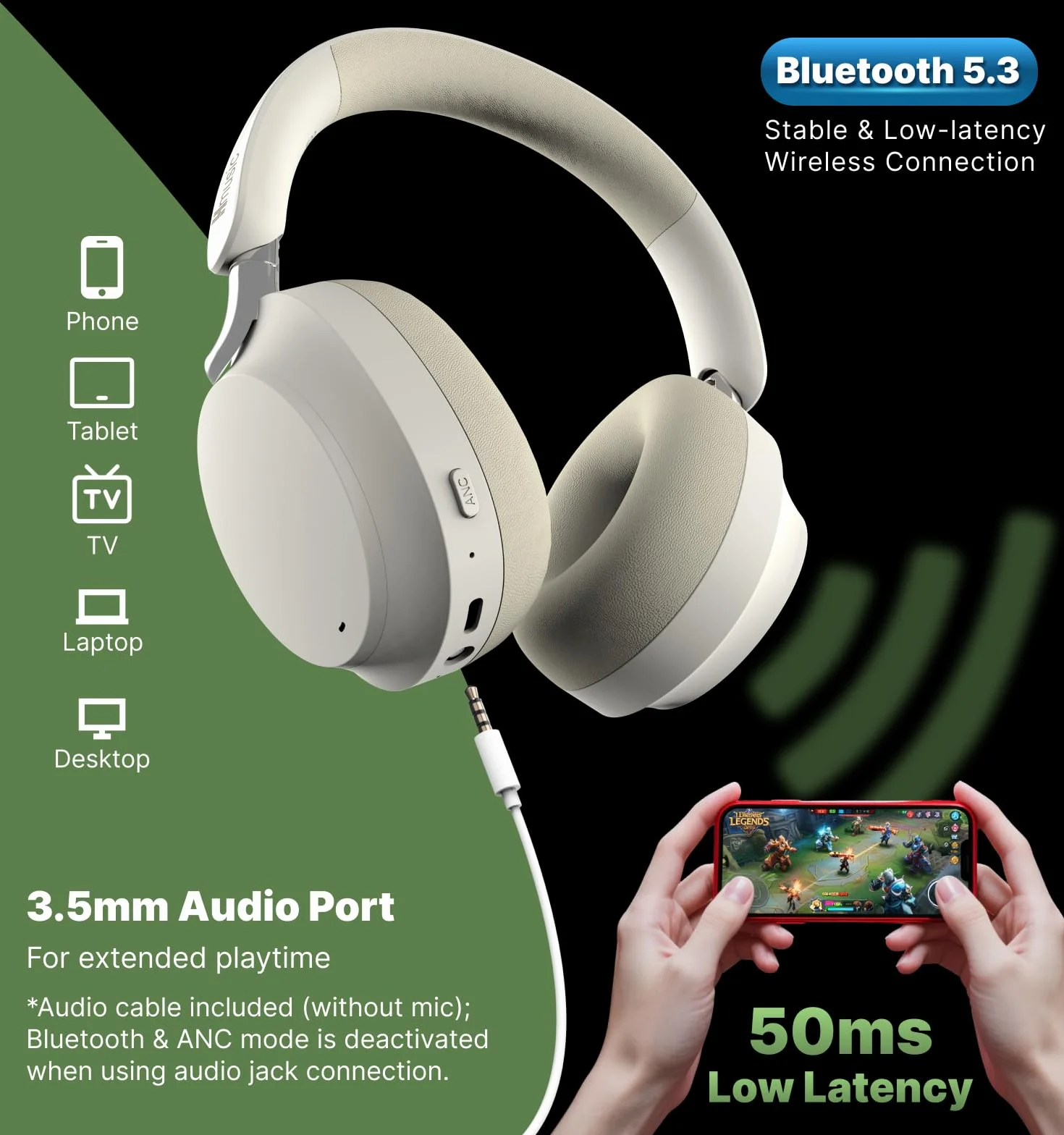 Hmusic MS04 4-Mik Słuchawki Bluetooth ANC, 80H Czas Pracy | Nauszne Słuchawki Bluetooth, Kabel Aux 3.5mm, z Etui, Białe Składane Słuchawki Bezprzewodowe do Gry/Podróży/Pracy/Dojazdów
