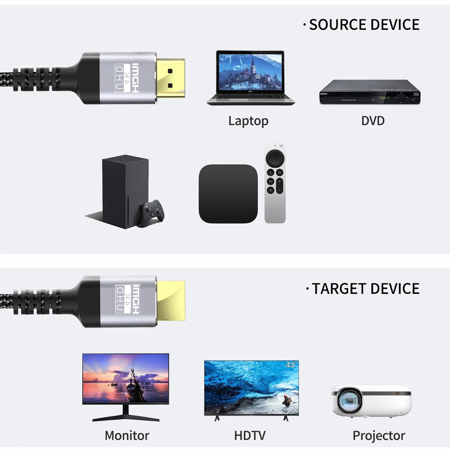 Soonsoonic kabel 4K HDMI 100 ft z wbudowanym wzmacniaczem sygnału | HDMI 2.0 High Speed Cables i 4K 60Hz 2K 1080P 3D ARC Ethernet Cord | do monitora telewizora UHD, laptopa, Xbox PS4 (30,5 m)
