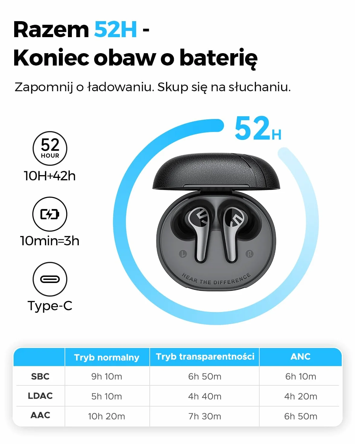 SOUNDPEATS C30 Bluetooth 6.0 Hybrydowe Bezprzewodowe Słuchawki Douszne z Aktywną Redukcją Szumu ANC 52dB i Certyfikacją Hi-Res Audio LDAC 12mm Duże Przetworniki 52h Odtwarzania 6 Mikrofonów Czarny