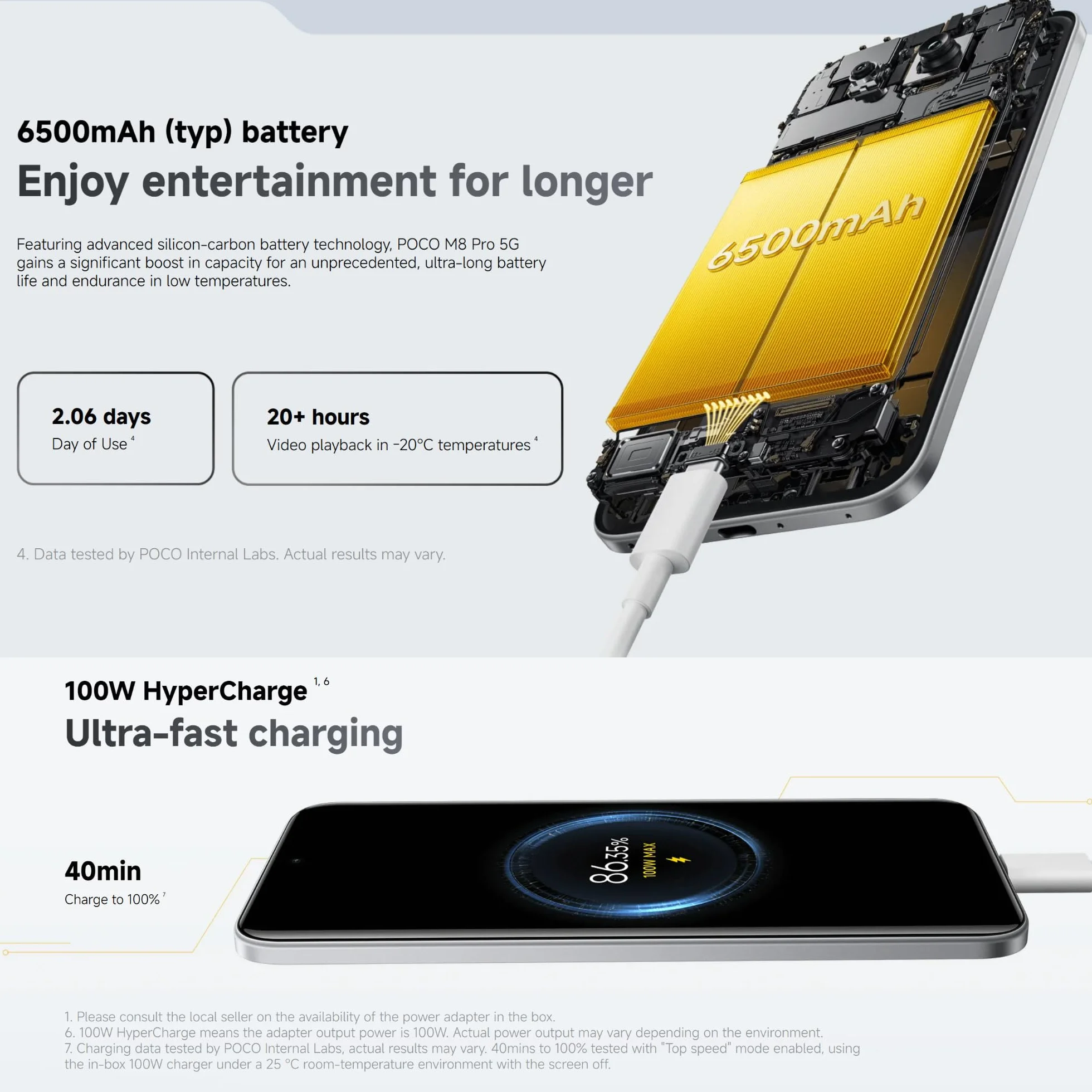 XIAOMI POCO M8 Pro 5G 12 GB / 512 GB Dual SIM NFC 120Hz Czarny Black