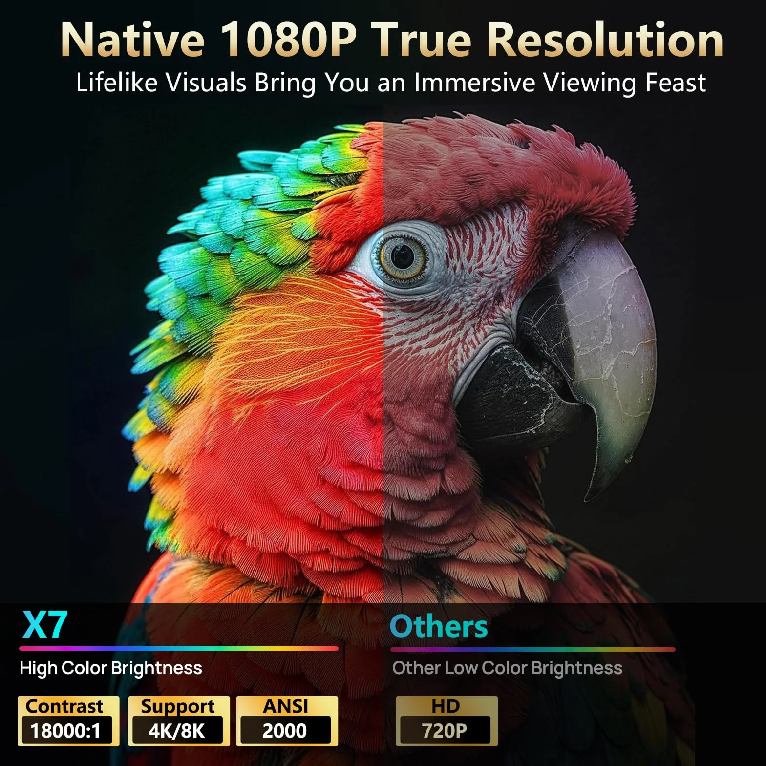 [Natywny 1080P/2000 ANSI/Asystent głosowy AI] Inteligentny projektor z systemem Android 14 OS, obsługa 4K, projektor X7 z dźwiękiem Hi-Res Audio, automatycznym fokusem AI i korekcją trapezu/Wi-Fi 6 i