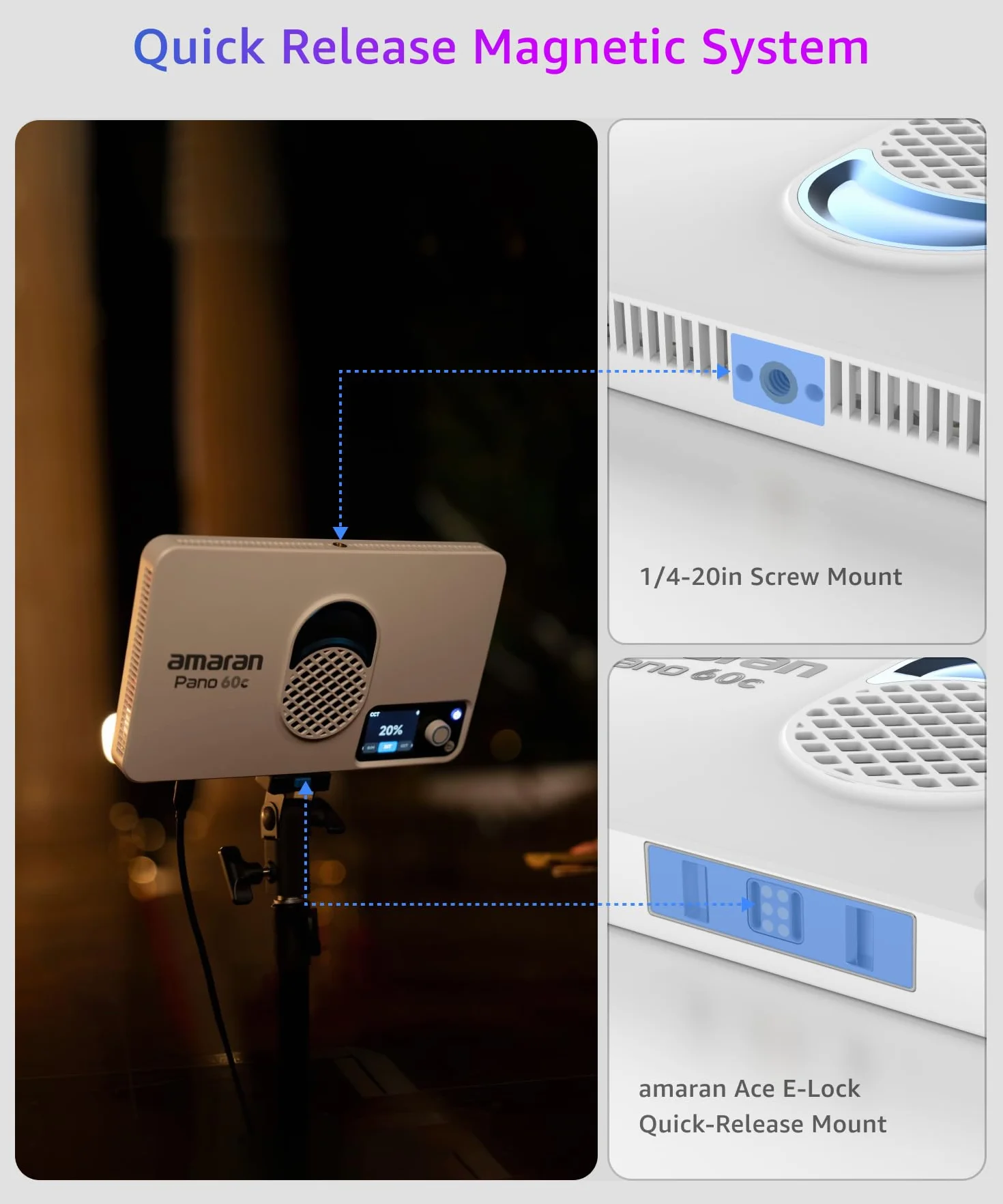 amaran Pano 60c 2-Light Kit 60 W RGBWW zestaw lamp panelowych pełnokolorowych, 22.220 lx @ 0,5 m, zasilanie USB-C PD, w zestawie softboxy, siatki, dyfuzory, statywy i torba do przenoszenia fotografii
