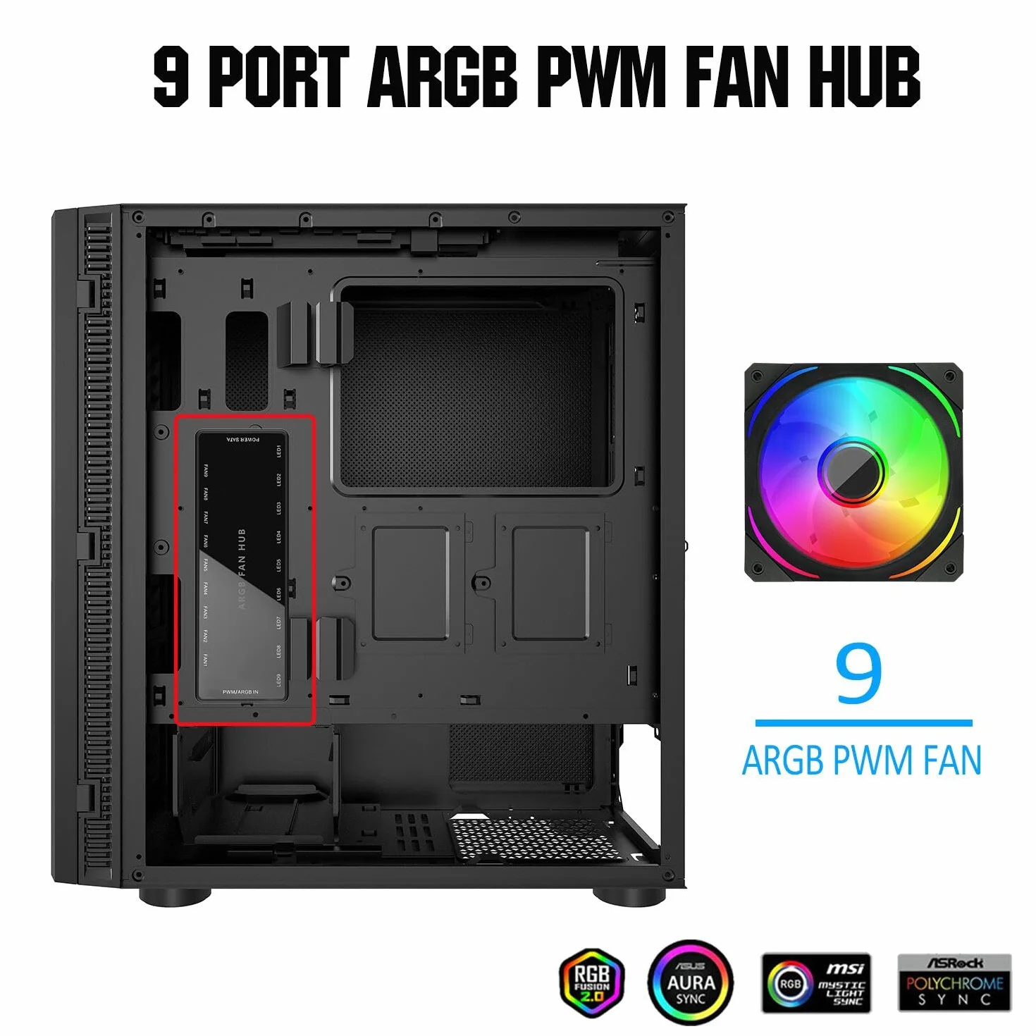 ARGB PWM koncentrator wentylatora, adresowalny 5V-3PIN ARGB 12V 4PIN PWM obudowa 2-w-1 RGB Hub zasilania SATA, 9 portów wentylatora i 9 portów LED, obsługa koncentratora wentylatora PC 9 komputerów
