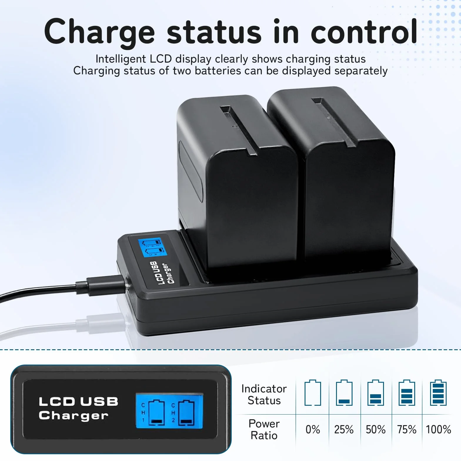 2-pak 8800 mAh akumulator zamienny do Sony NP-F970 i ładowarka USB do Sony NP-F960 NP-F950 NP-F930 NP-F550 NP-F570 NP-F750 baterie do kamer komórkowych, monitorów polowych, oświetlenia wideo