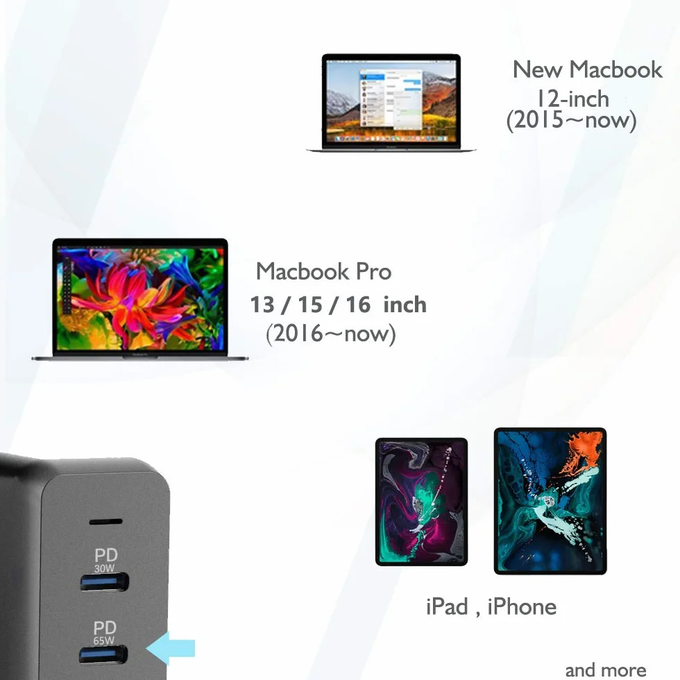 105 W podwójny adapter ładowarki USB typu C z 30 W 65 W USB-C PD PPS do Macbook air pro Surface Pro Go XiaoMi HP Dell XPS iPhone 12 11 pro Galaxy Note 10 i większości urządzeń typu c